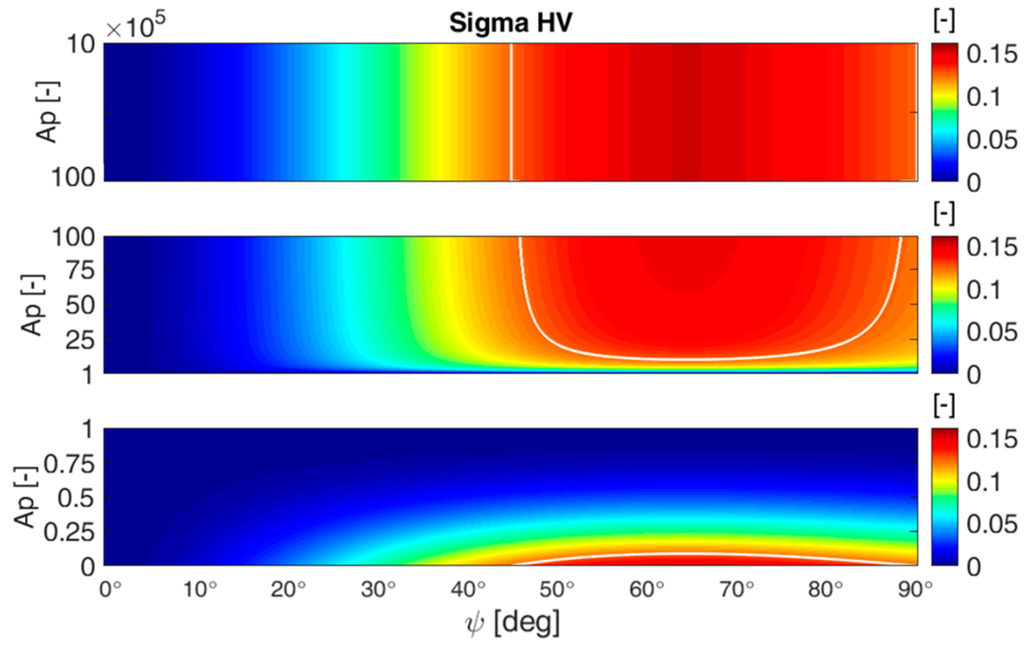 Remotesensing 10 01776 g002 Remotesensing 10 01776 g002