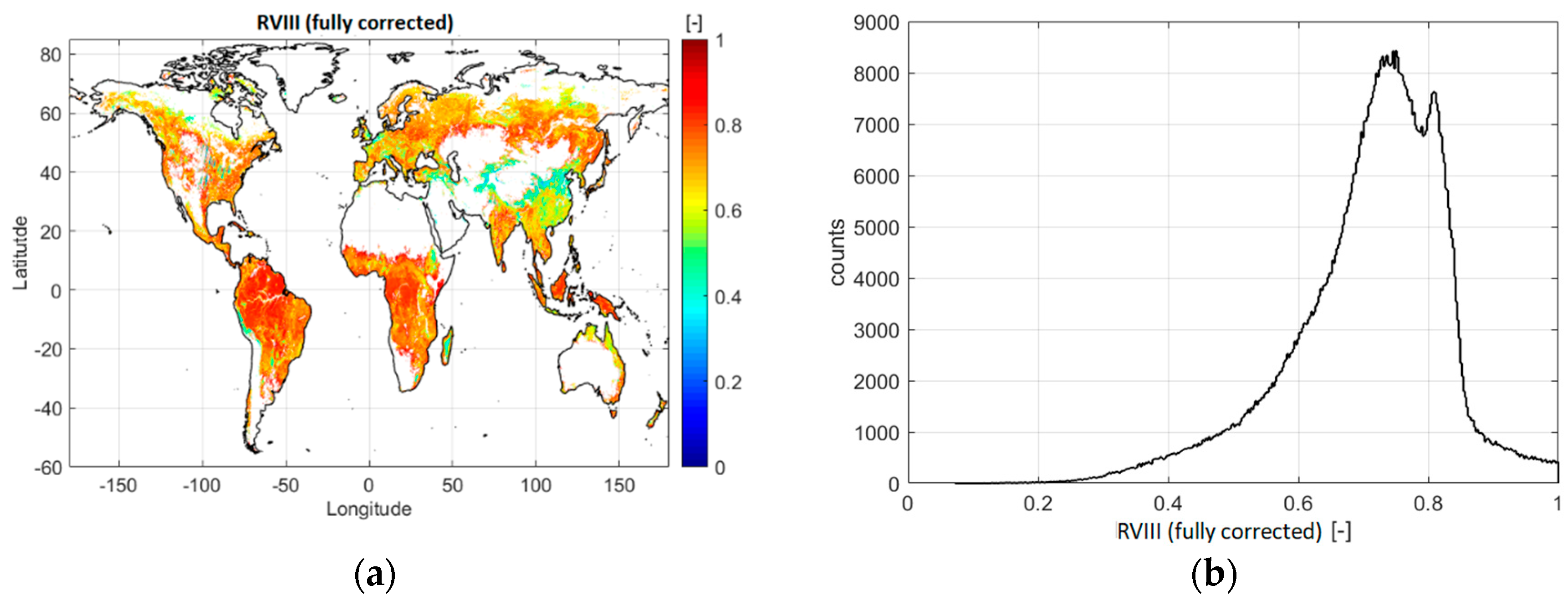 Remotesensing 10 01776 g009 Remotesensing 10 01776 g009
