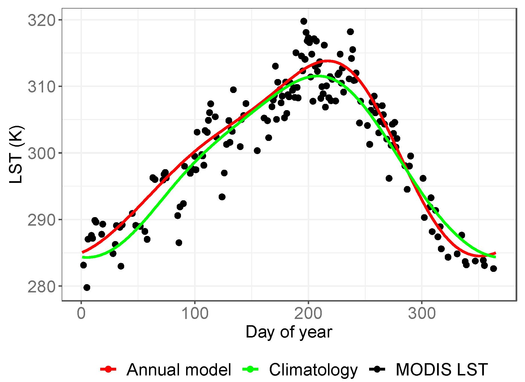 Remotesensing 10 01777 g002 Remotesensing 10 01777 g002