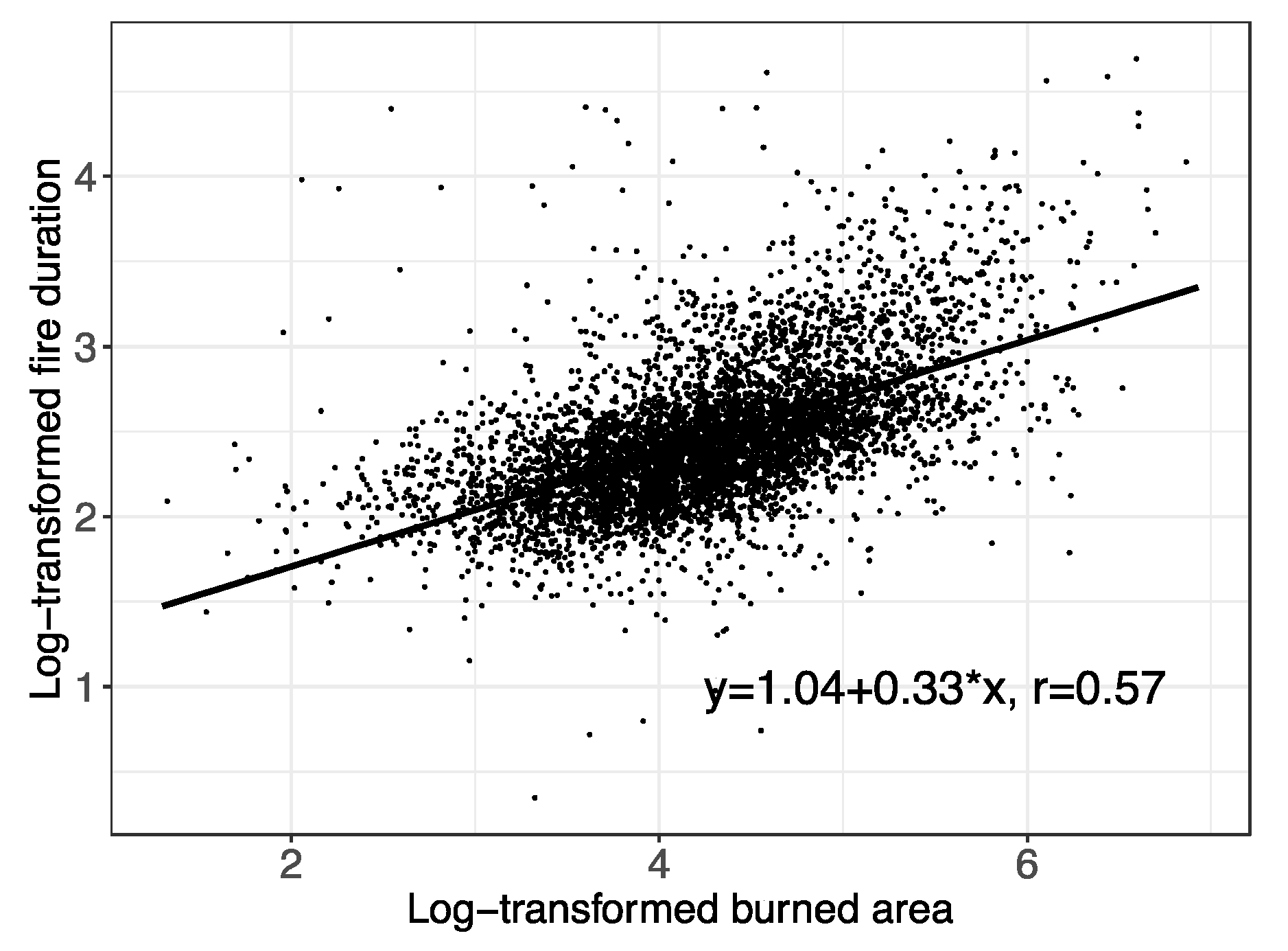 Remotesensing 10 01777 g006 Remotesensing 10 01777 g006