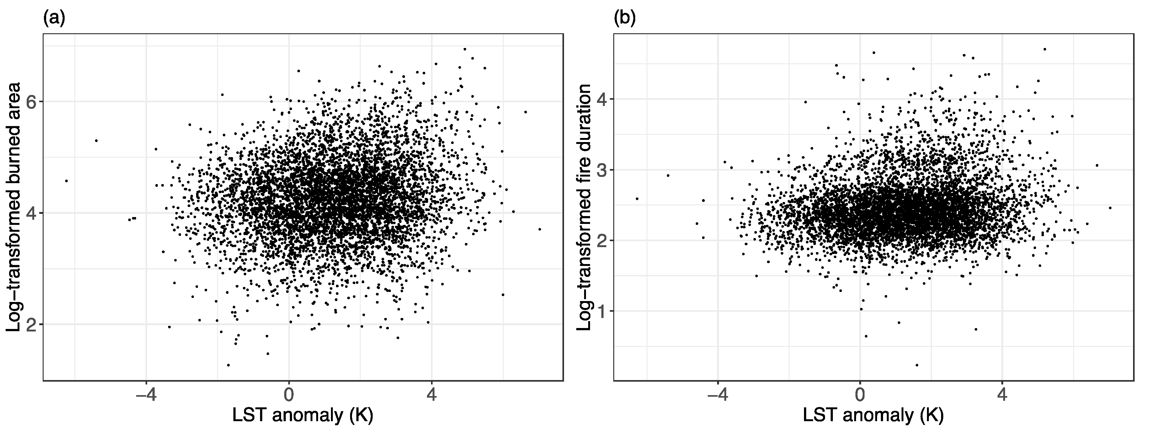 Remotesensing 10 01777 g007 Remotesensing 10 01777 g007