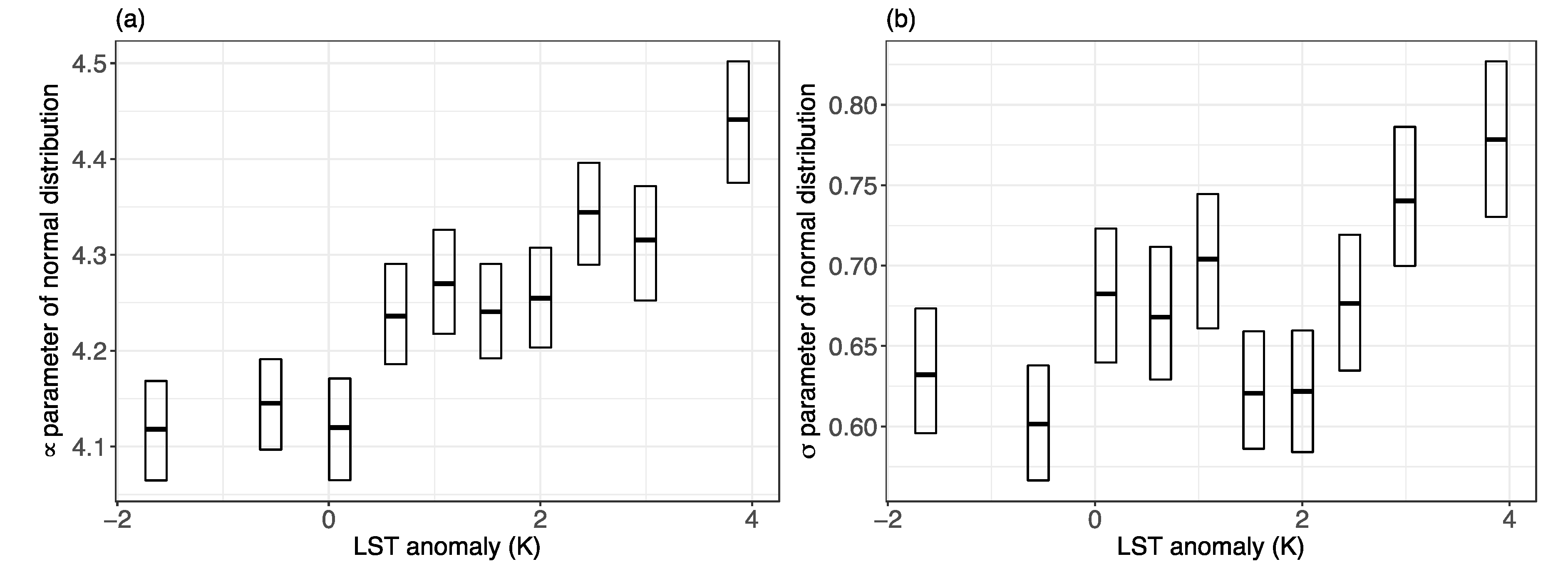 Remotesensing 10 01777 g010 Remotesensing 10 01777 g010