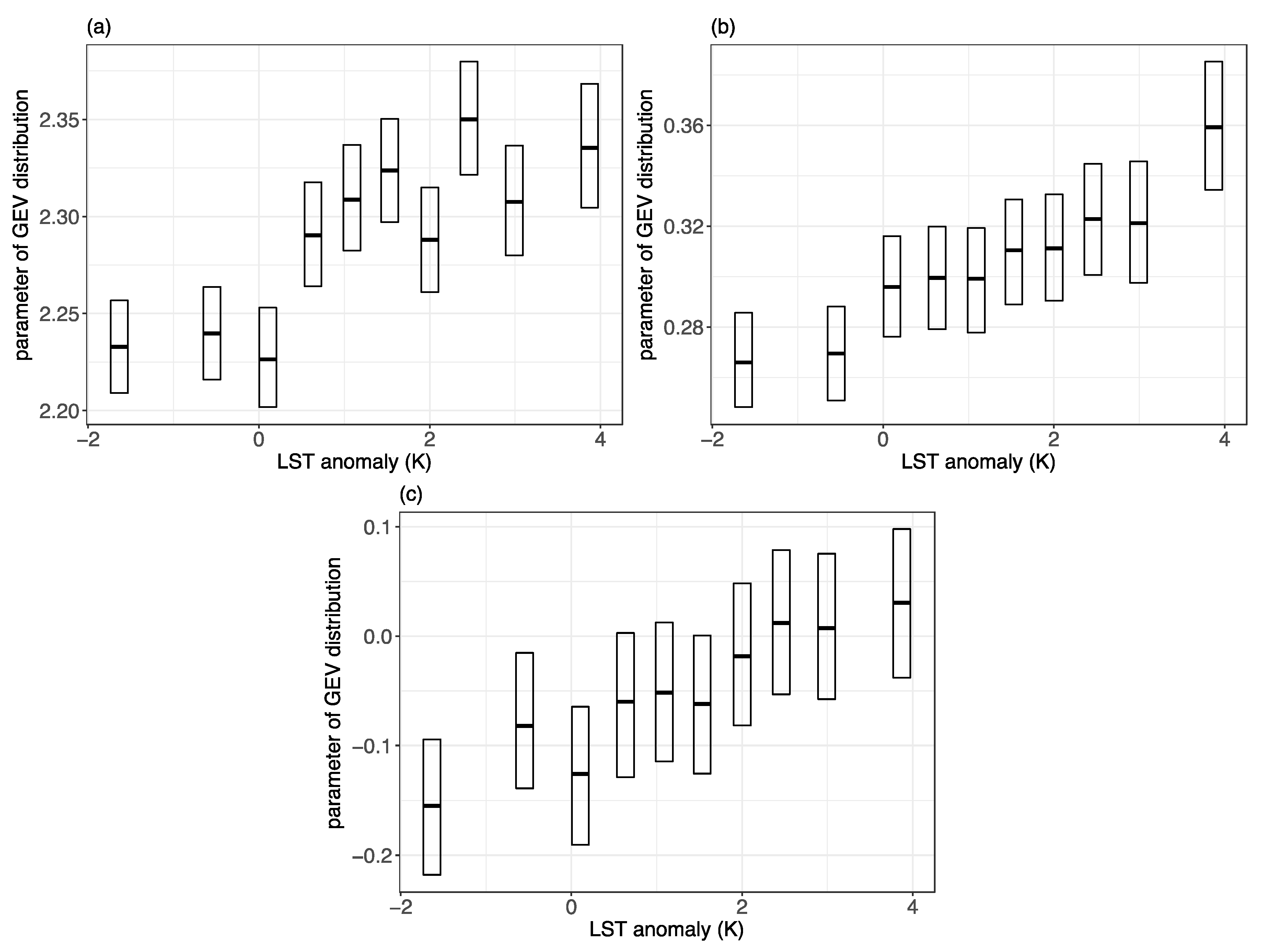 Remotesensing 10 01777 g011 Remotesensing 10 01777 g011