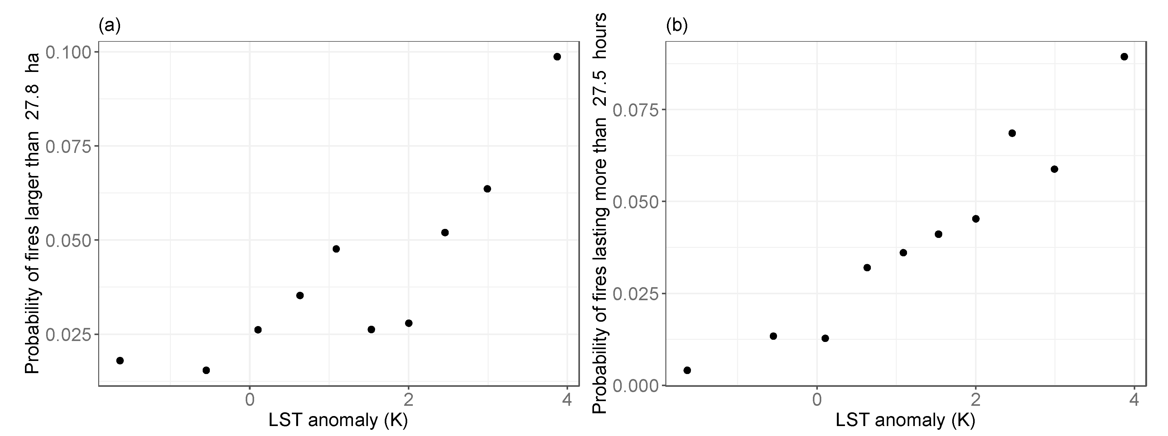 Remotesensing 10 01777 g012 Remotesensing 10 01777 g012