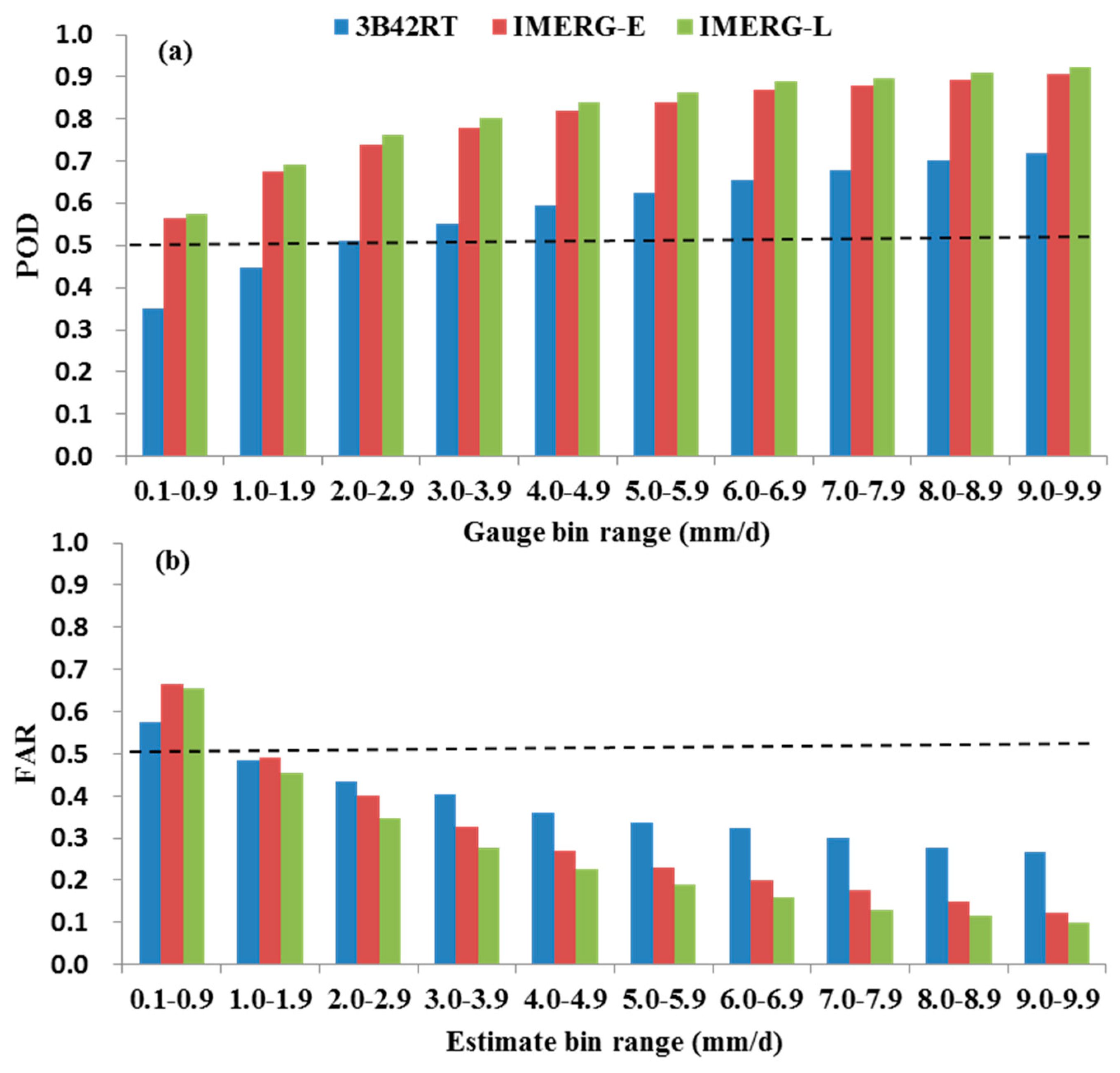 Remotesensing 10 01778 g003