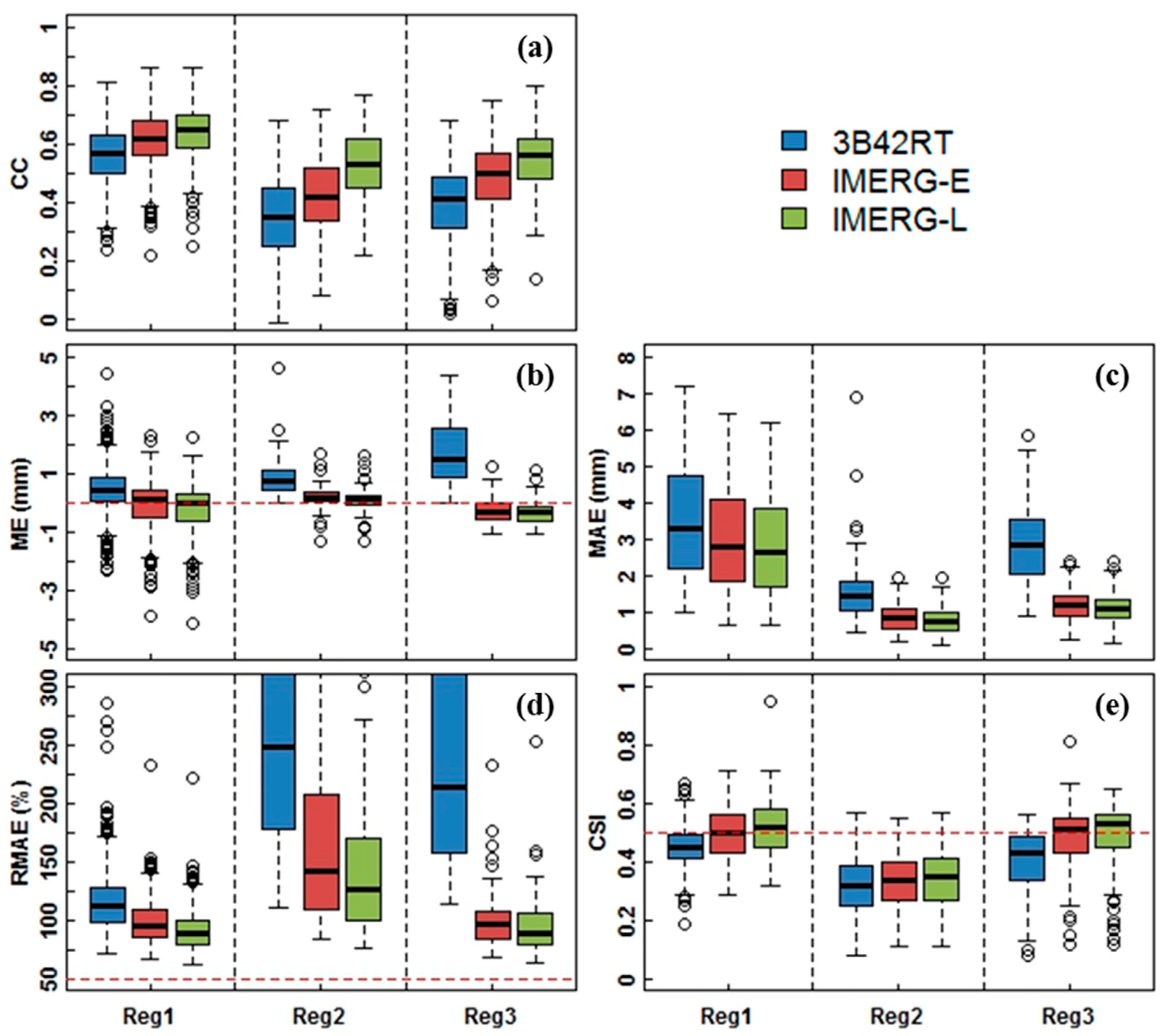 Remotesensing 10 01778 g005