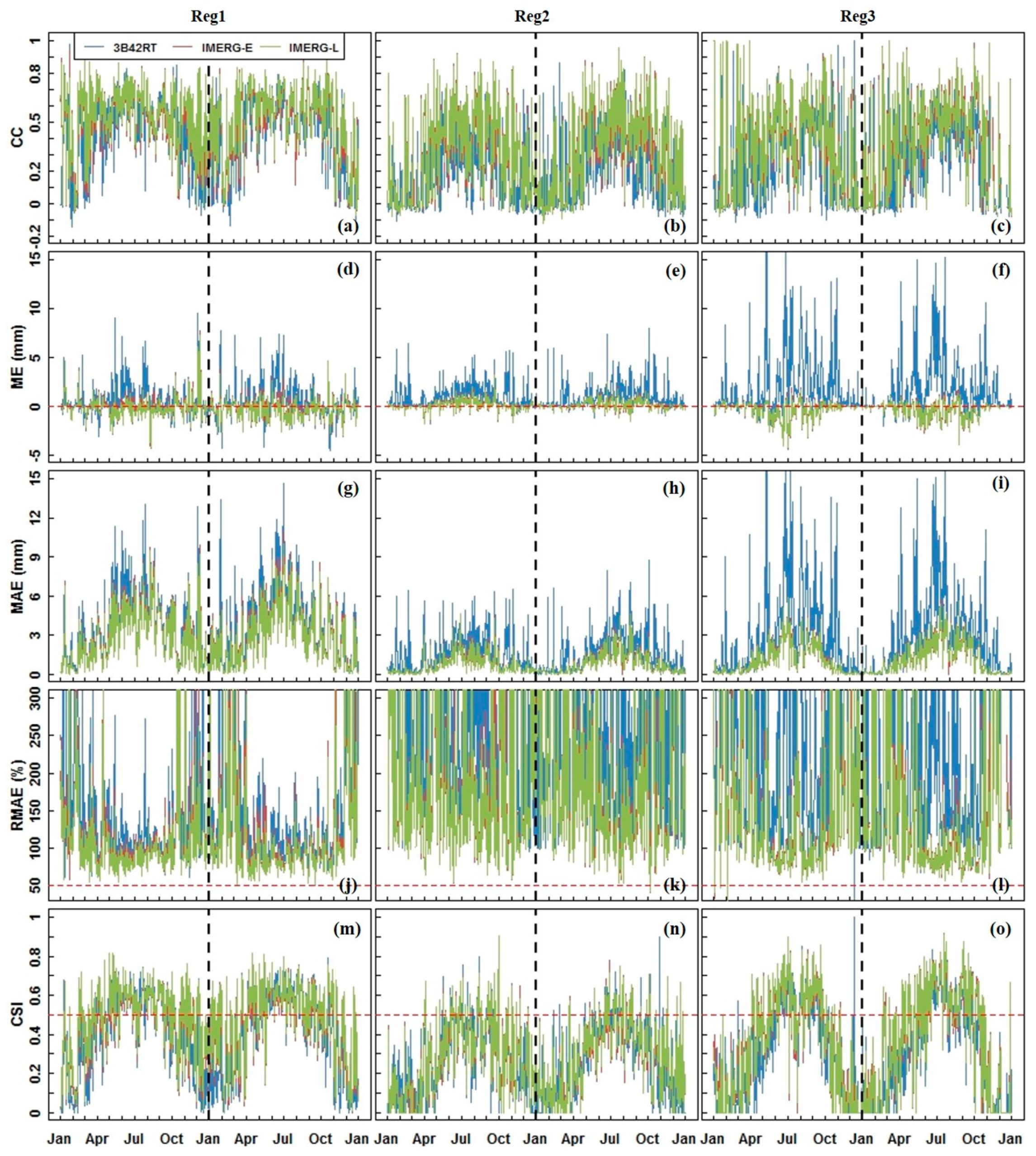 Remotesensing 10 01778 g006