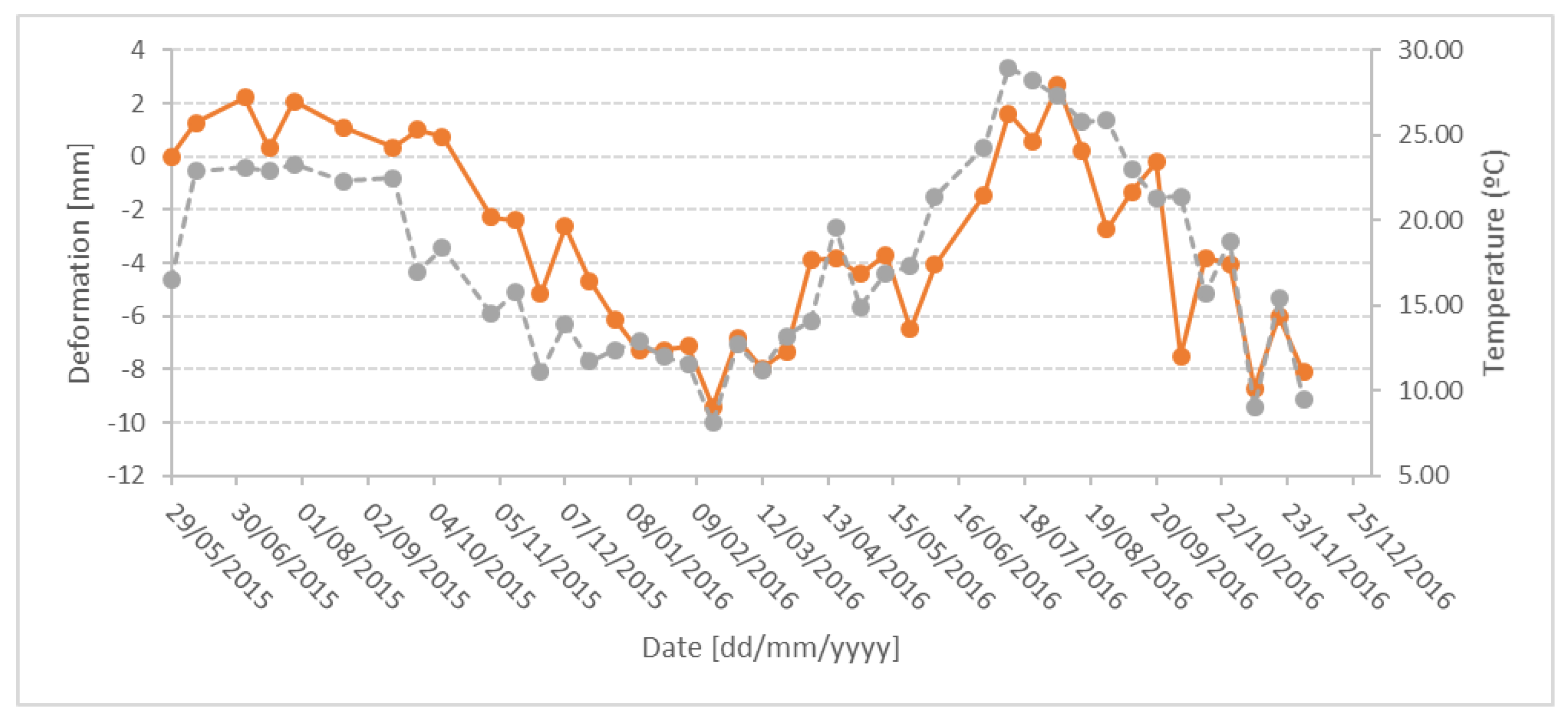Remotesensing 10 01780 g008