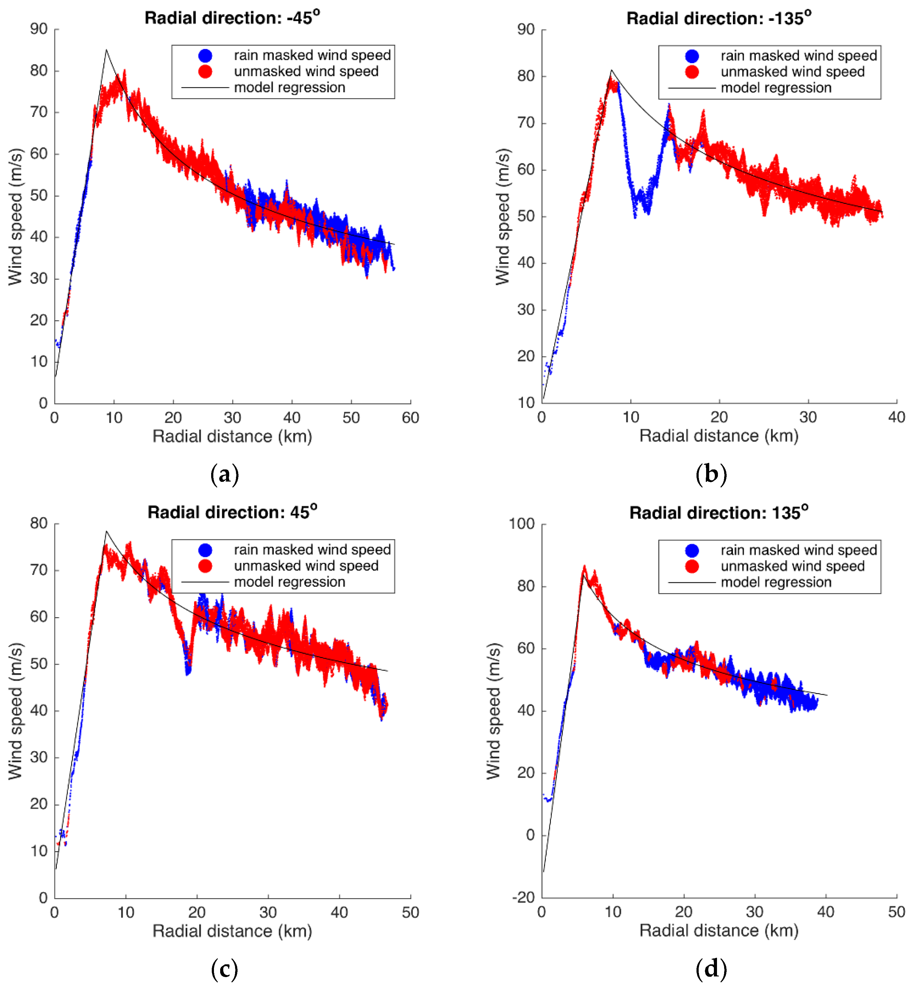 Remotesensing 10 01783 g008