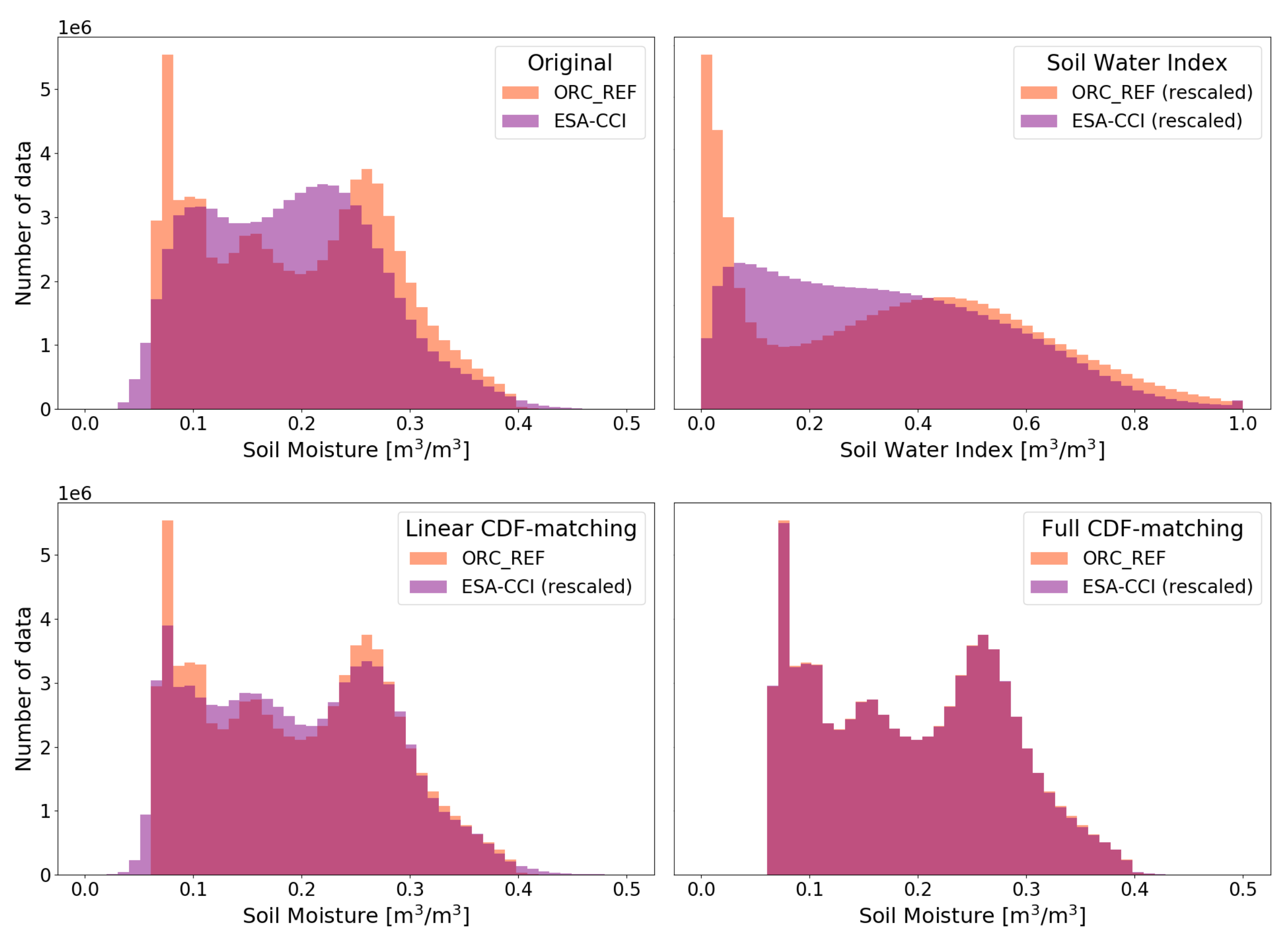 Remotesensing 10 01786 g001