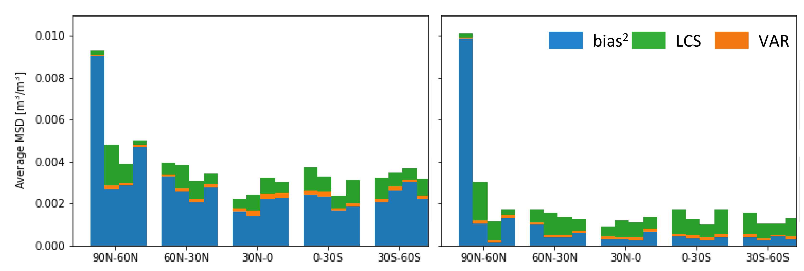 Remotesensing 10 01786 g002