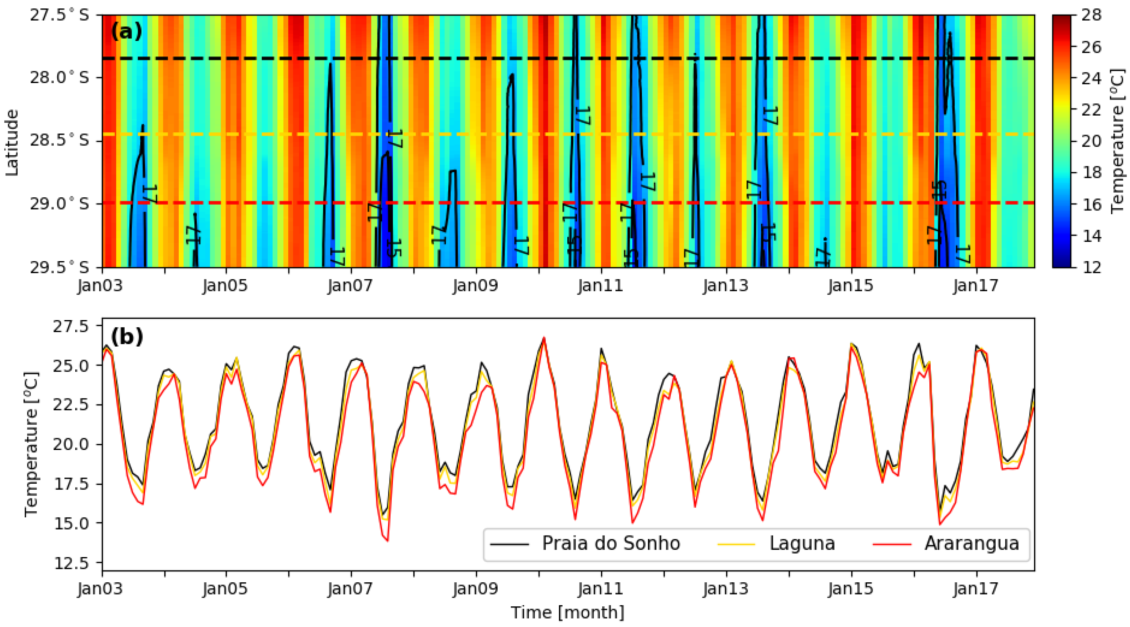 Remotesensing 10 01787 g003 550