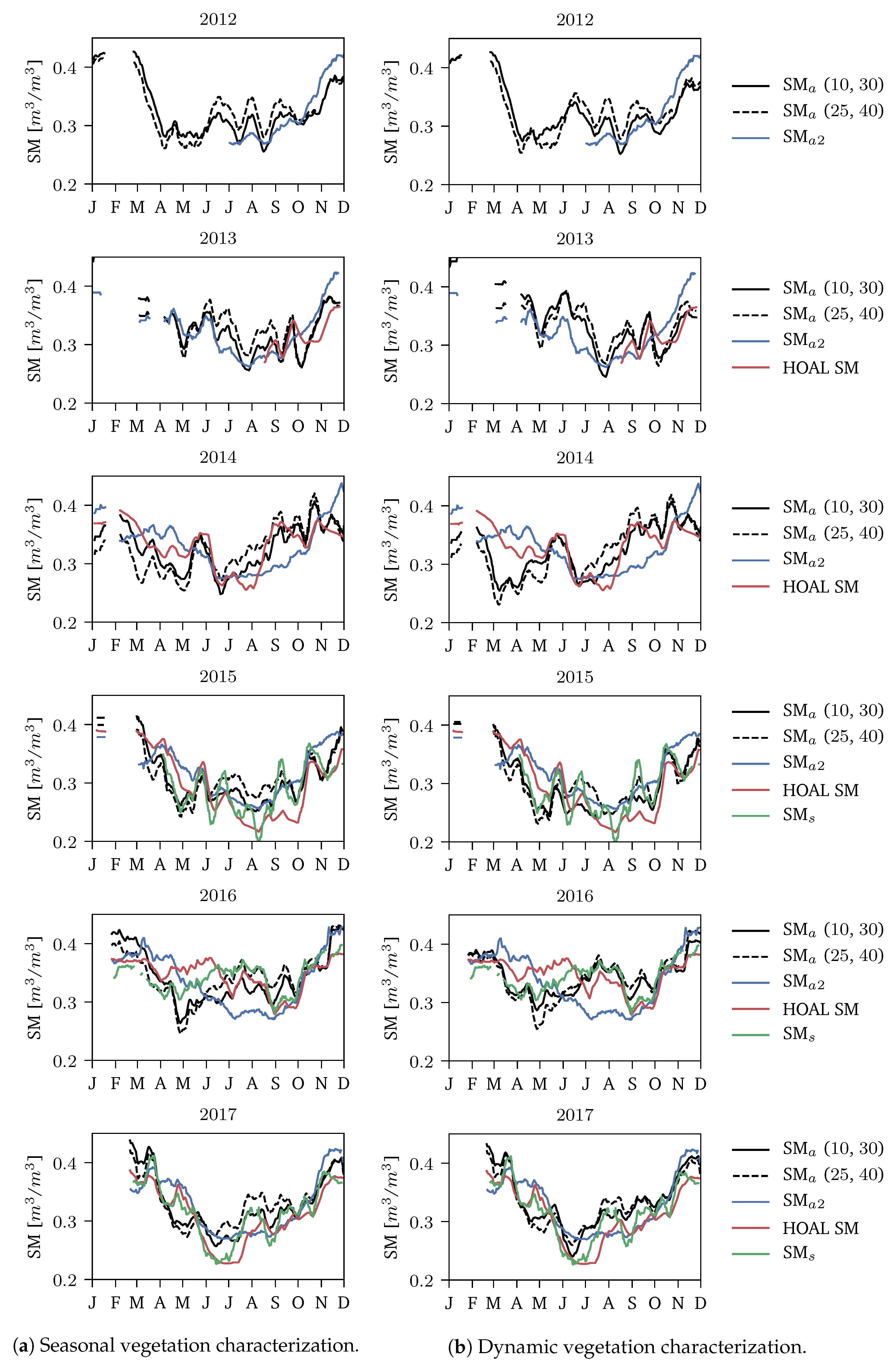 Remotesensing 10 01788 g009 Remotesensing 10 01788 g009