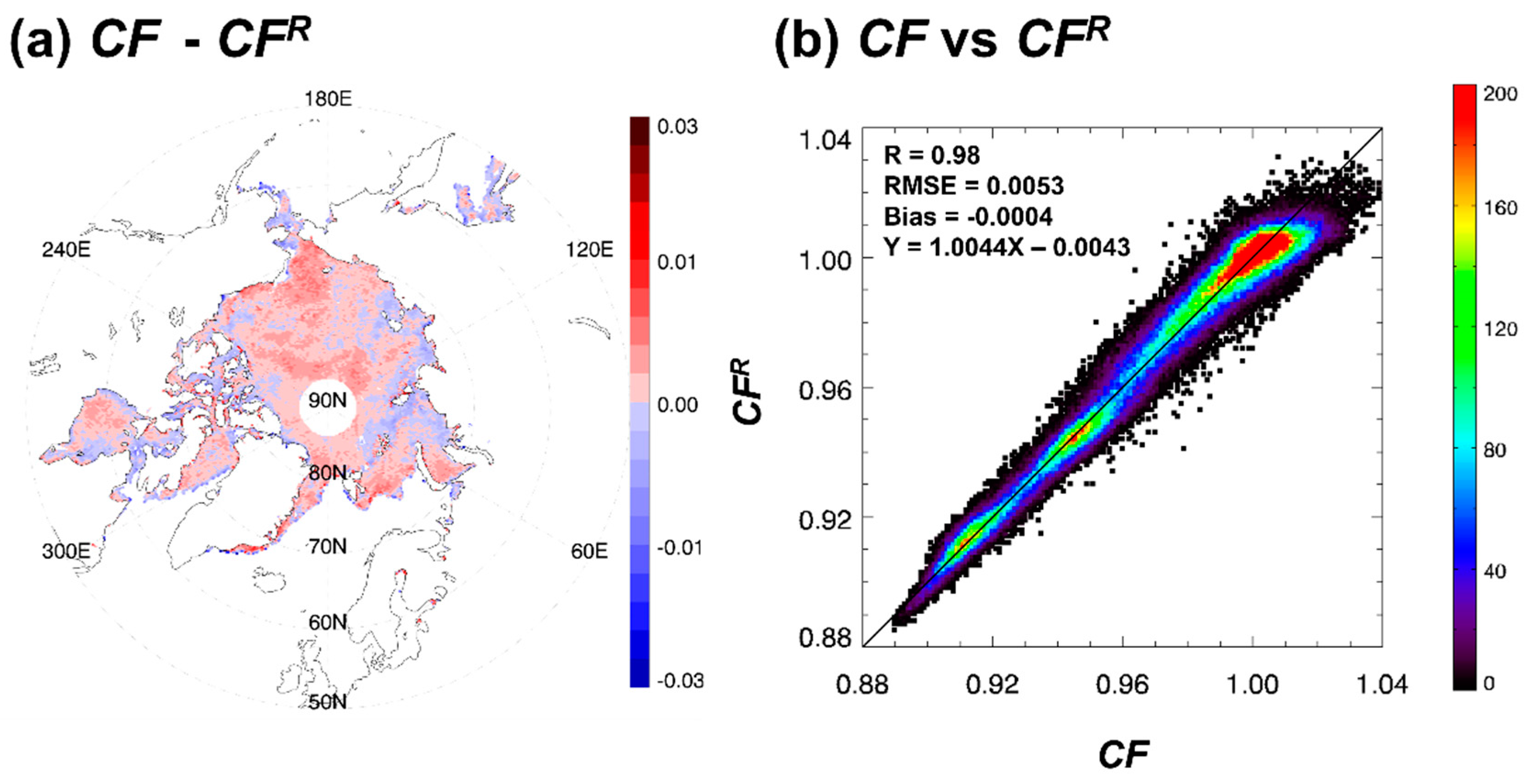 Remotesensing 10 01795 g003 Remotesensing 10 01795 g003