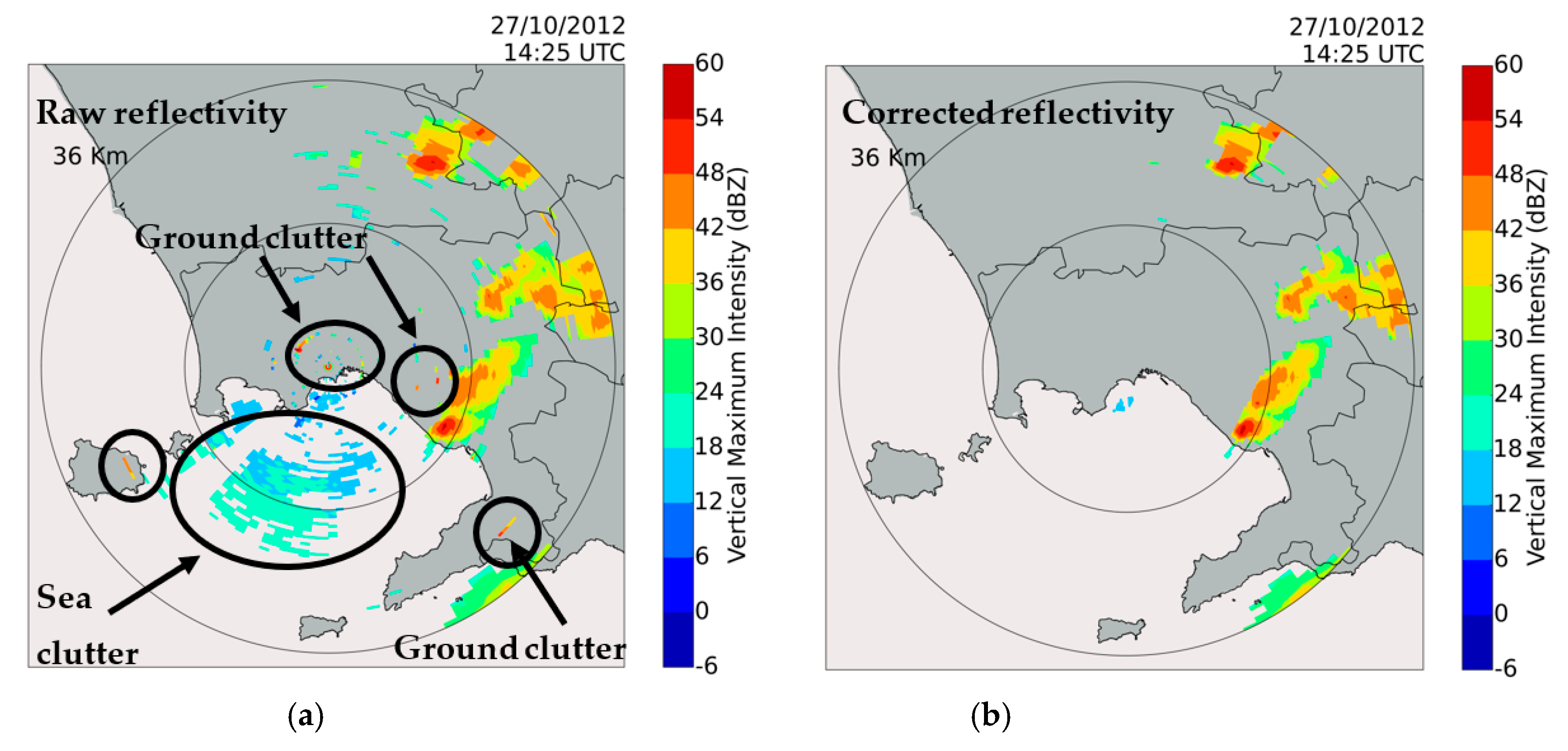 Remotesensing 10 01797 g002
