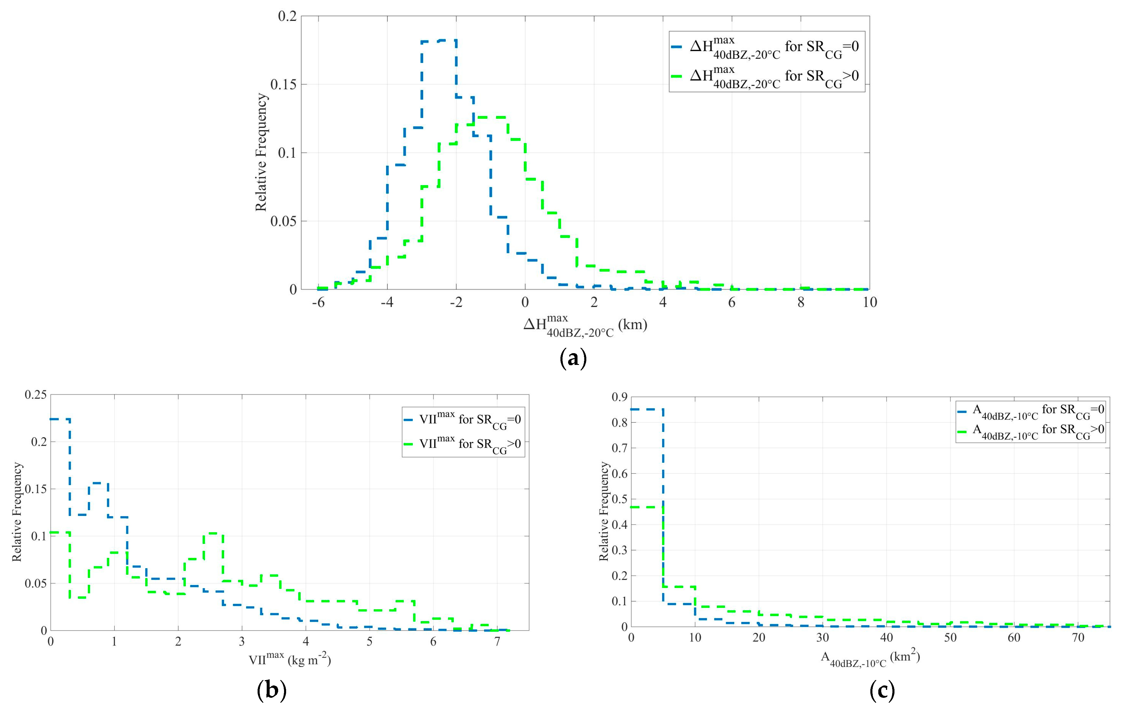 Remotesensing 10 01797 g004