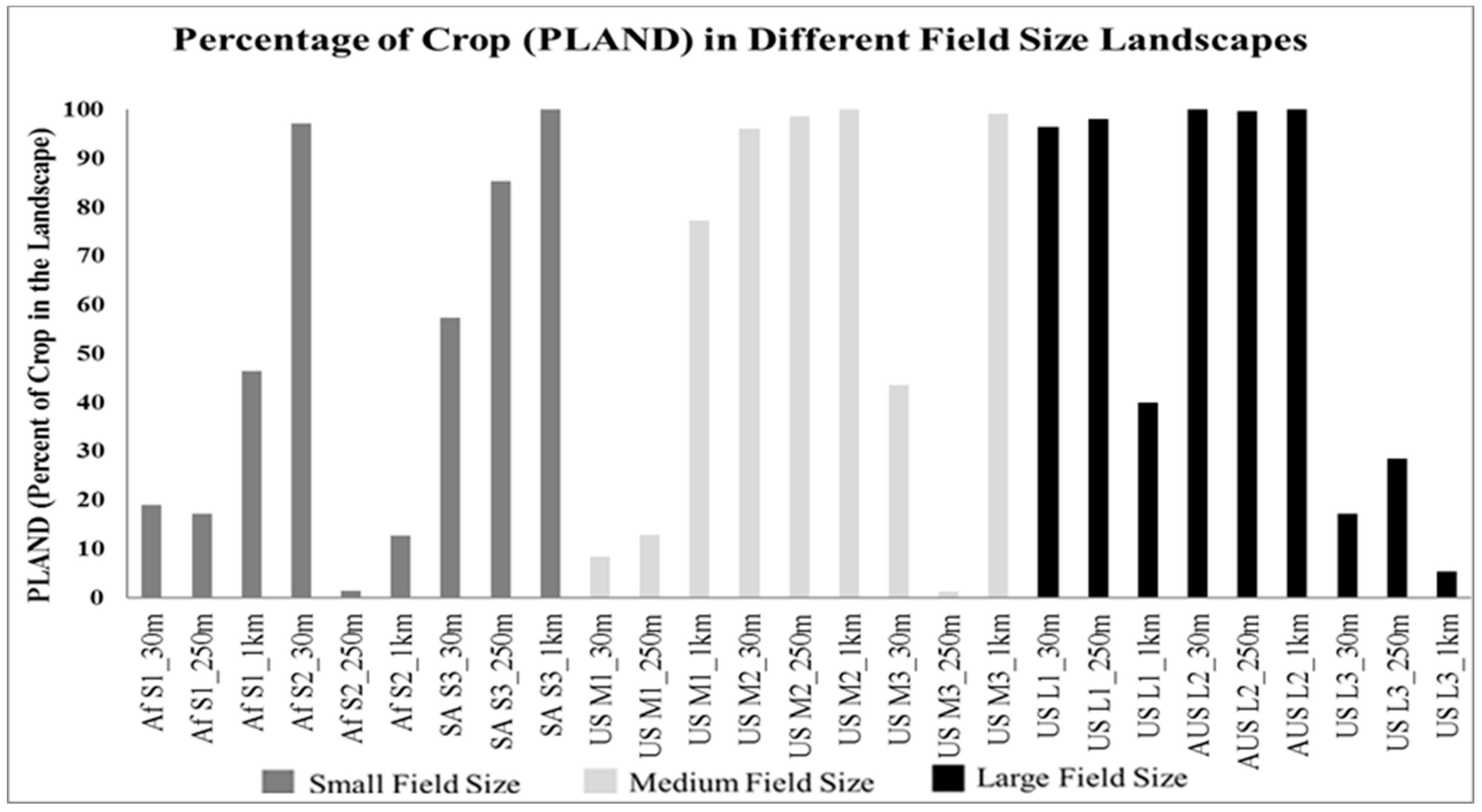 Remotesensing 10 01800 g011