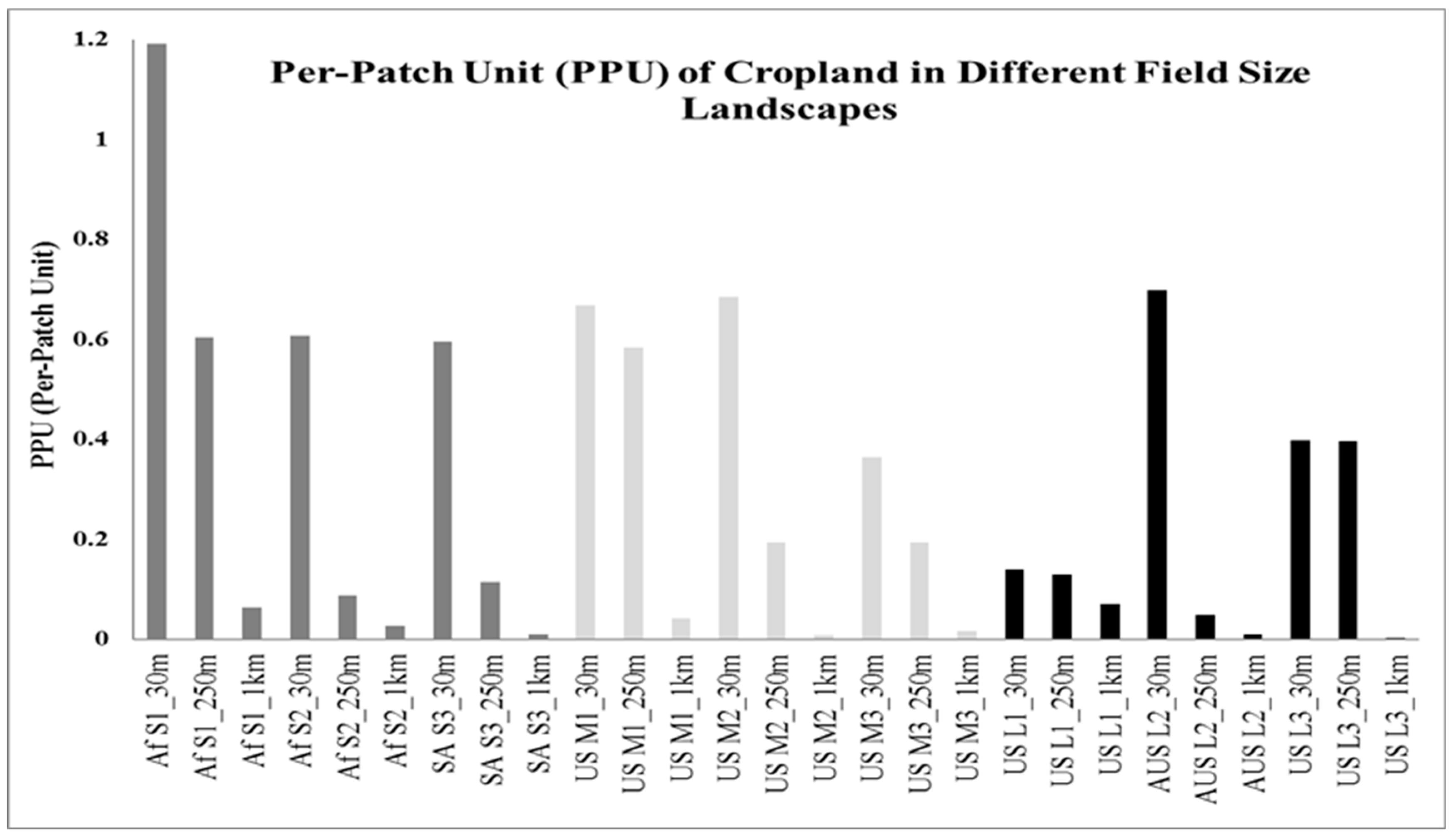Remotesensing 10 01800 g012