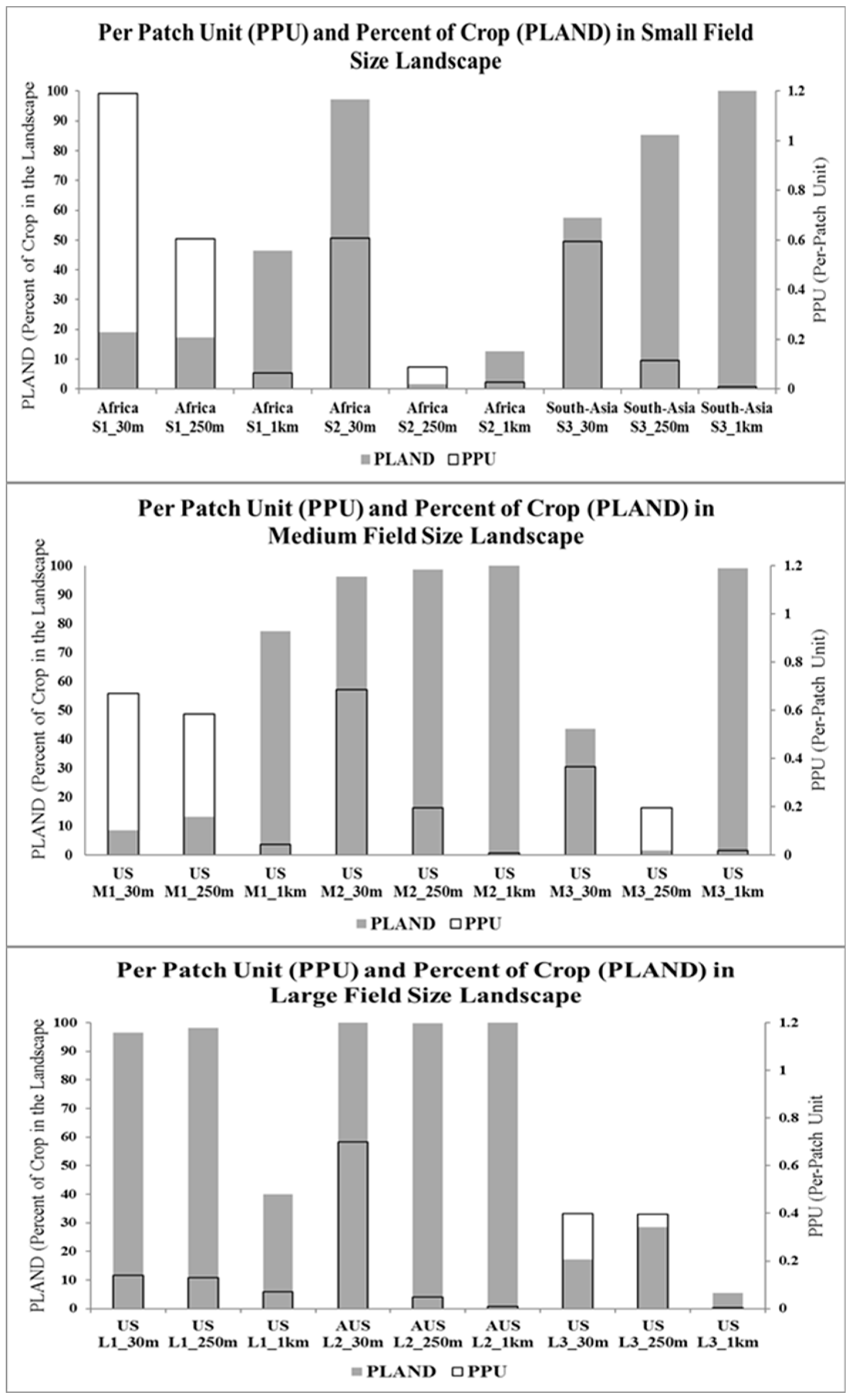 Remotesensing 10 01800 g013