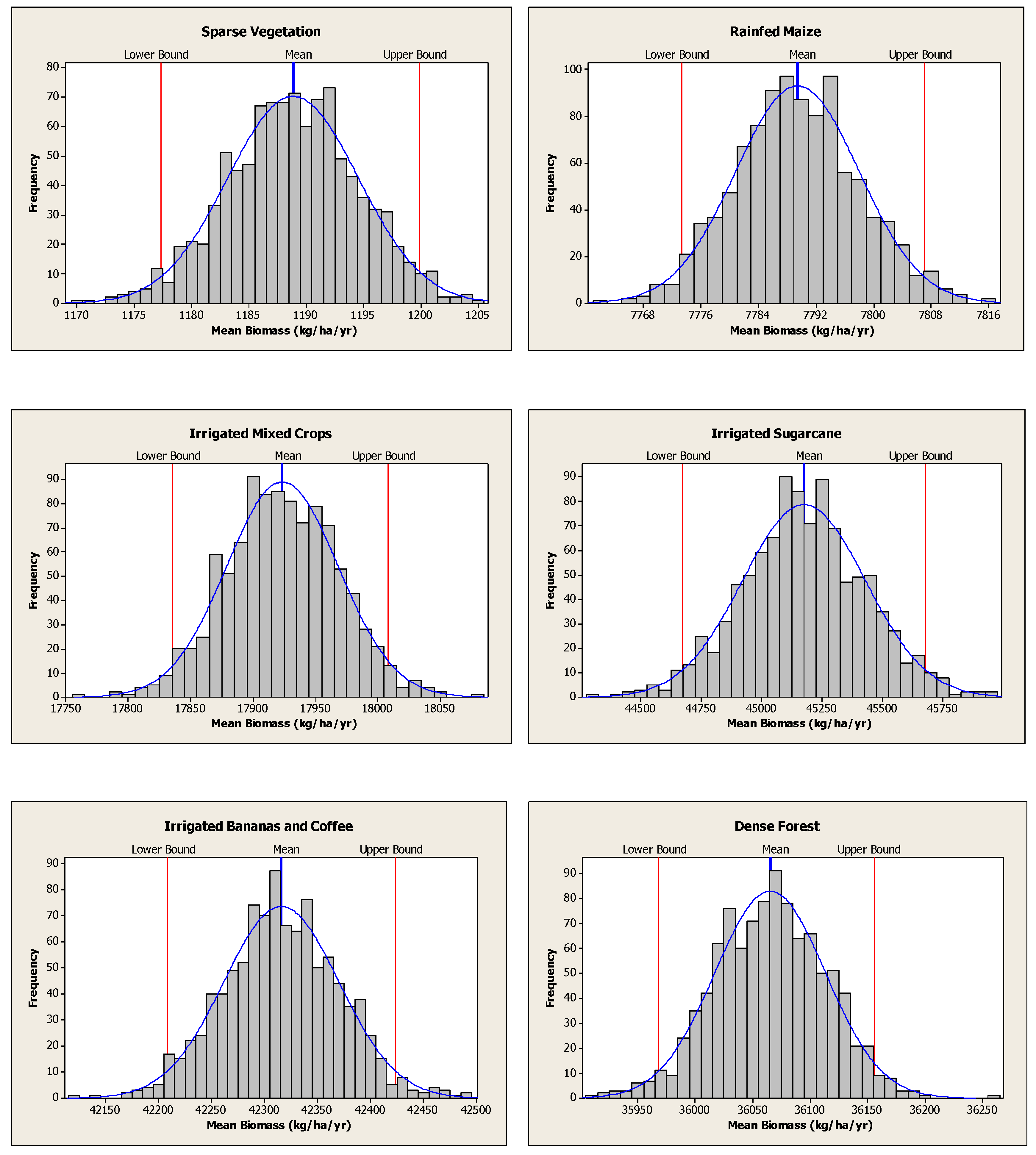 Remotesensing 10 01802 g003 Remotesensing 10 01802 g003