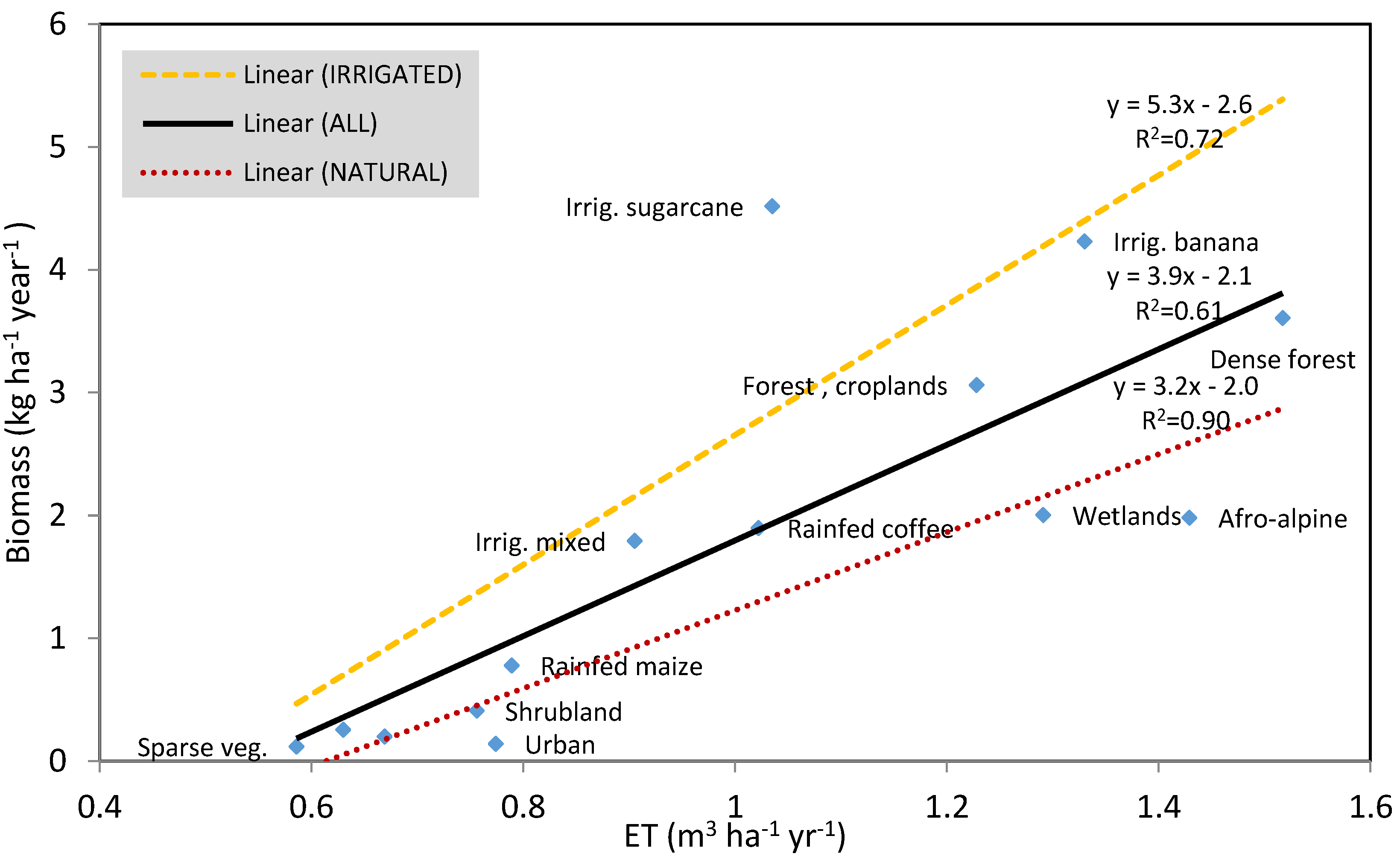 Remotesensing 10 01802 g004 Remotesensing 10 01802 g004