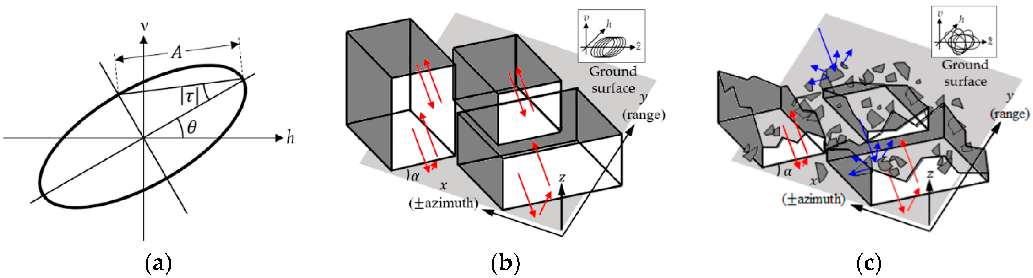 Remotesensing 10 01804 g001 Remotesensing 10 01804 g001