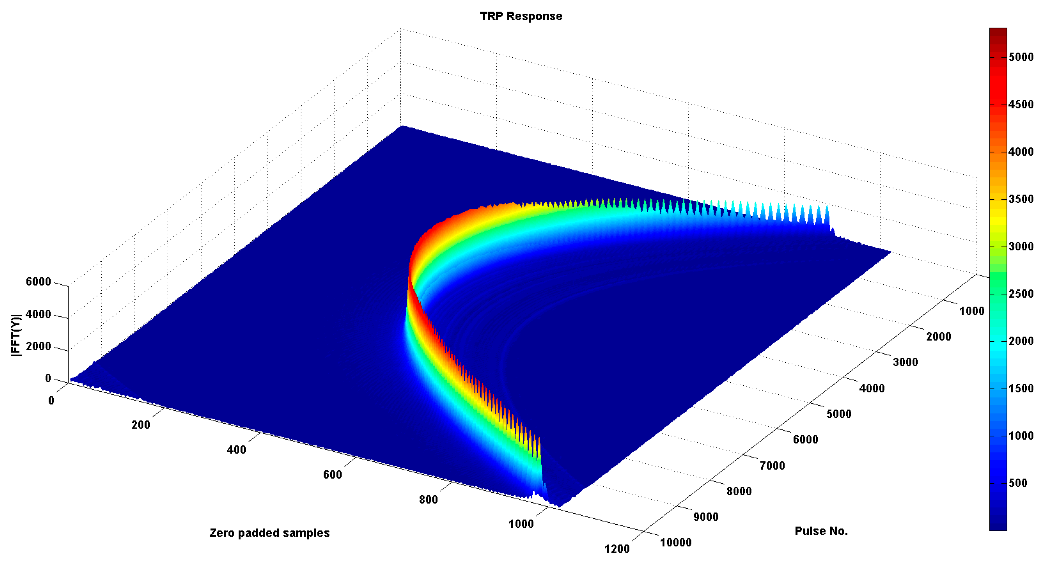 Remotesensing 10 01808 g008
