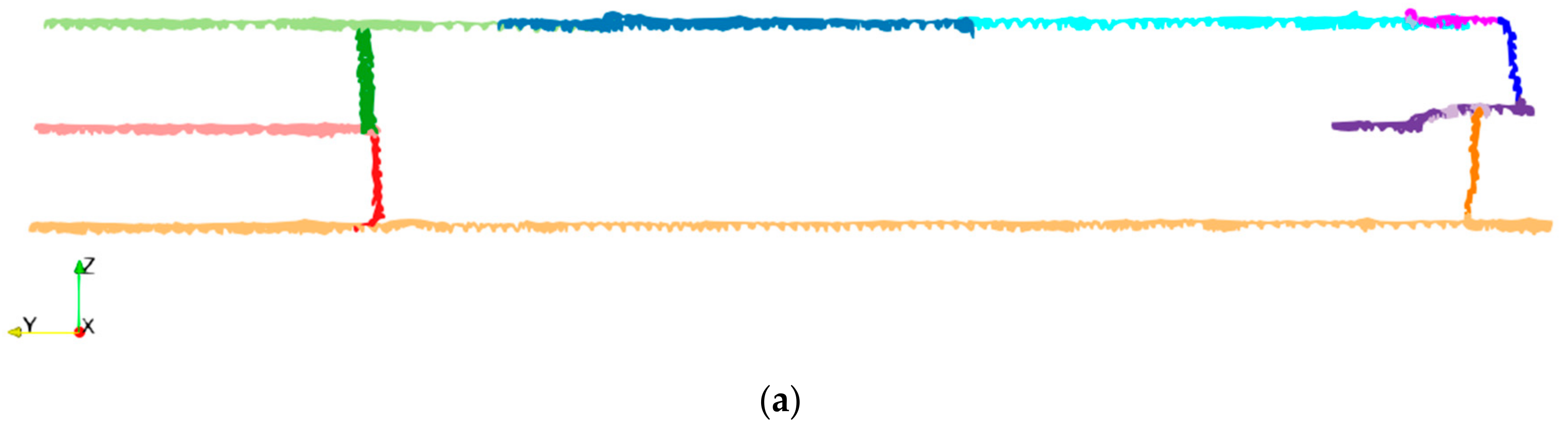 Remotesensing 10 01815 g001a