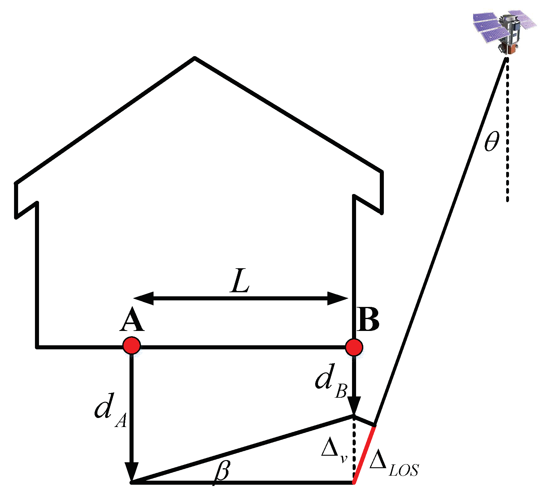 Remotesensing 10 01816 g002