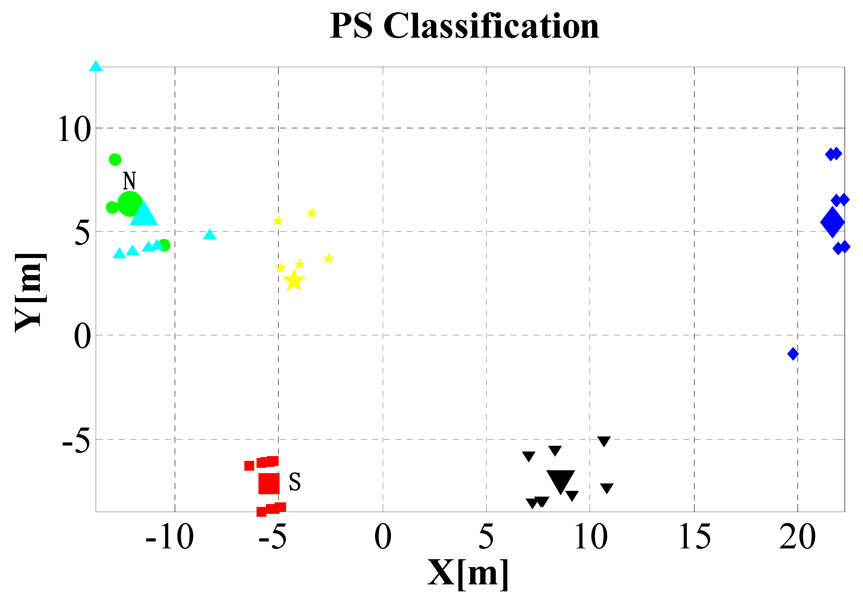 Remotesensing 10 01816 g004