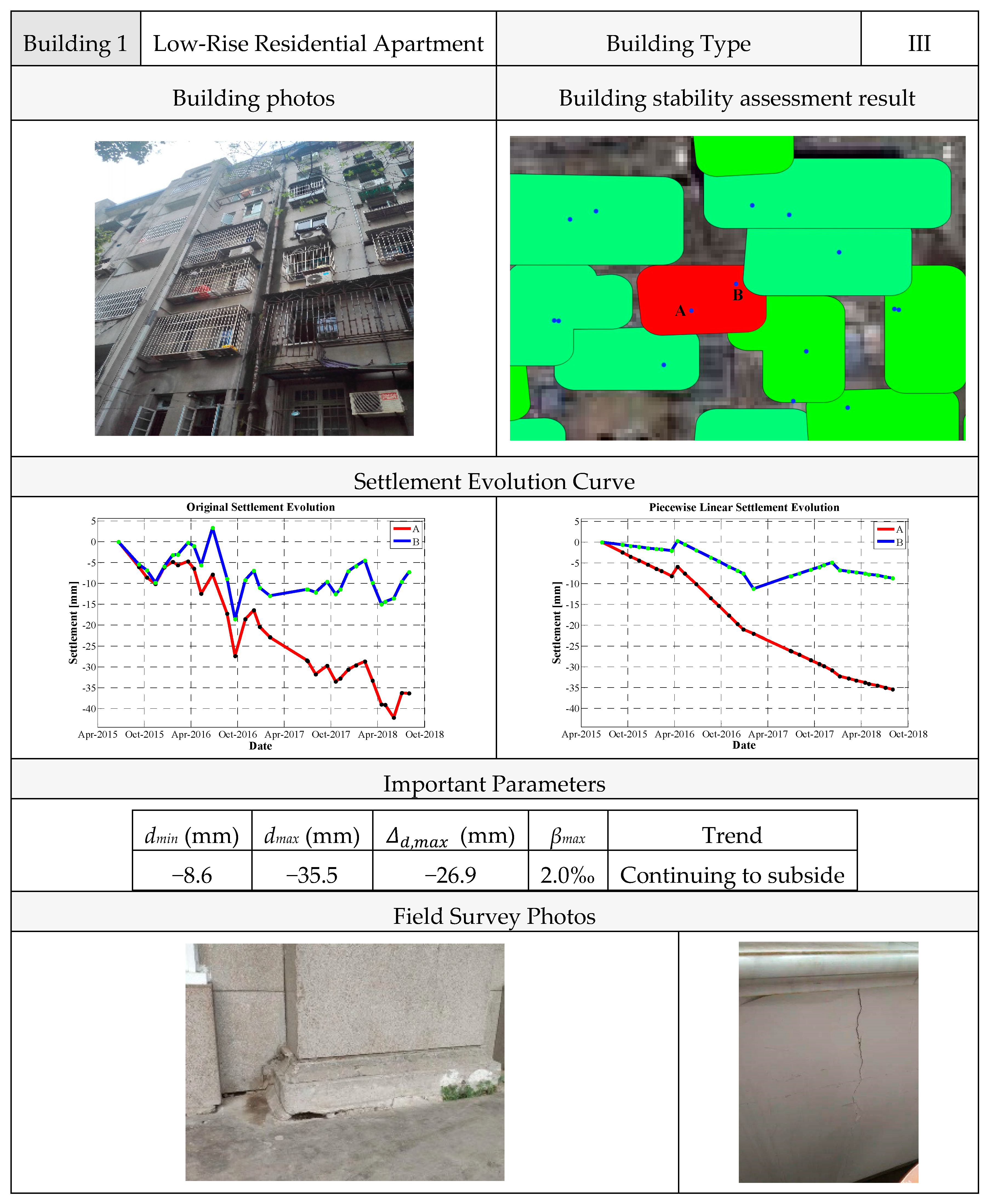 Remotesensing 10 01816 g017