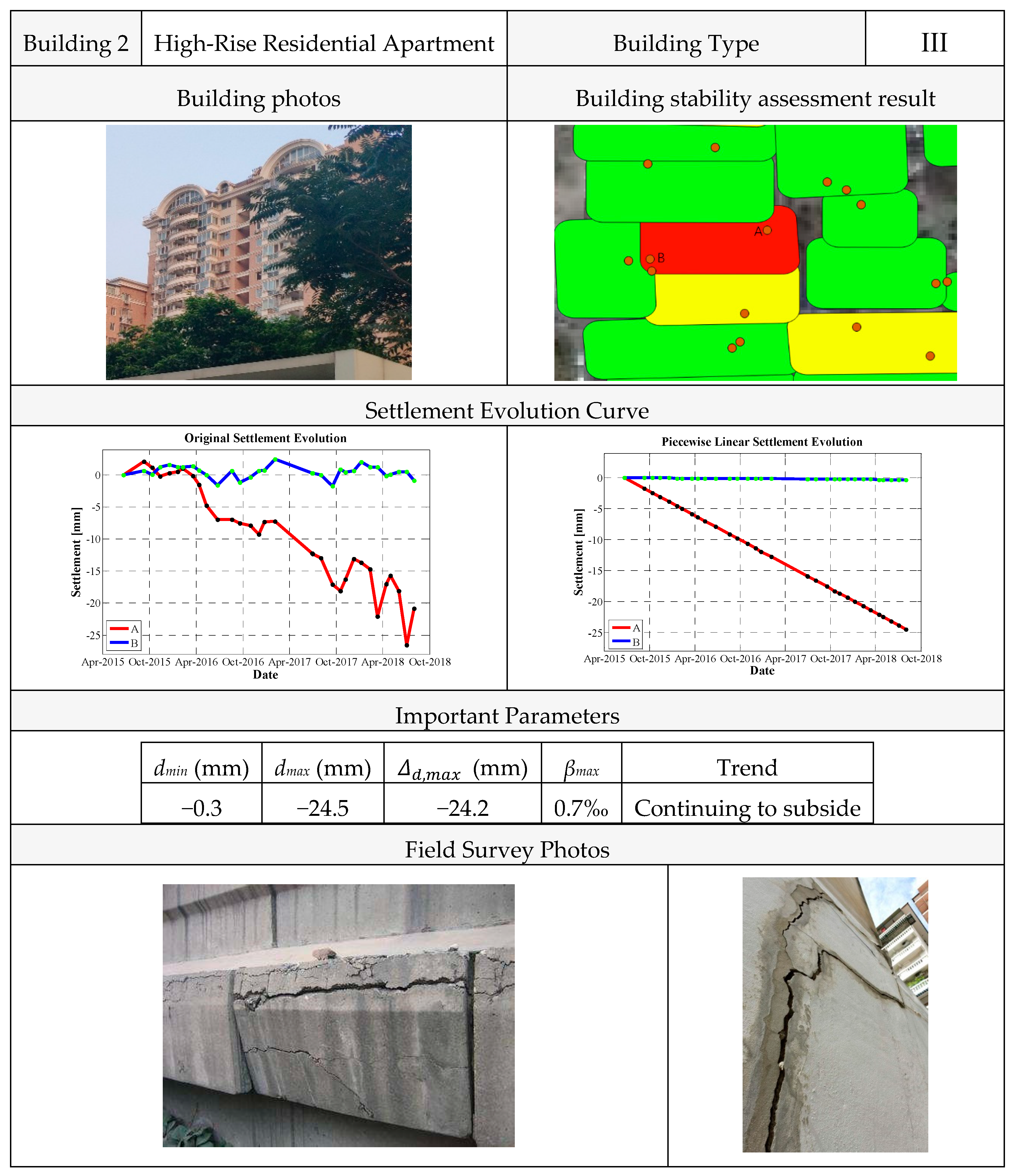 Remotesensing 10 01816 g018