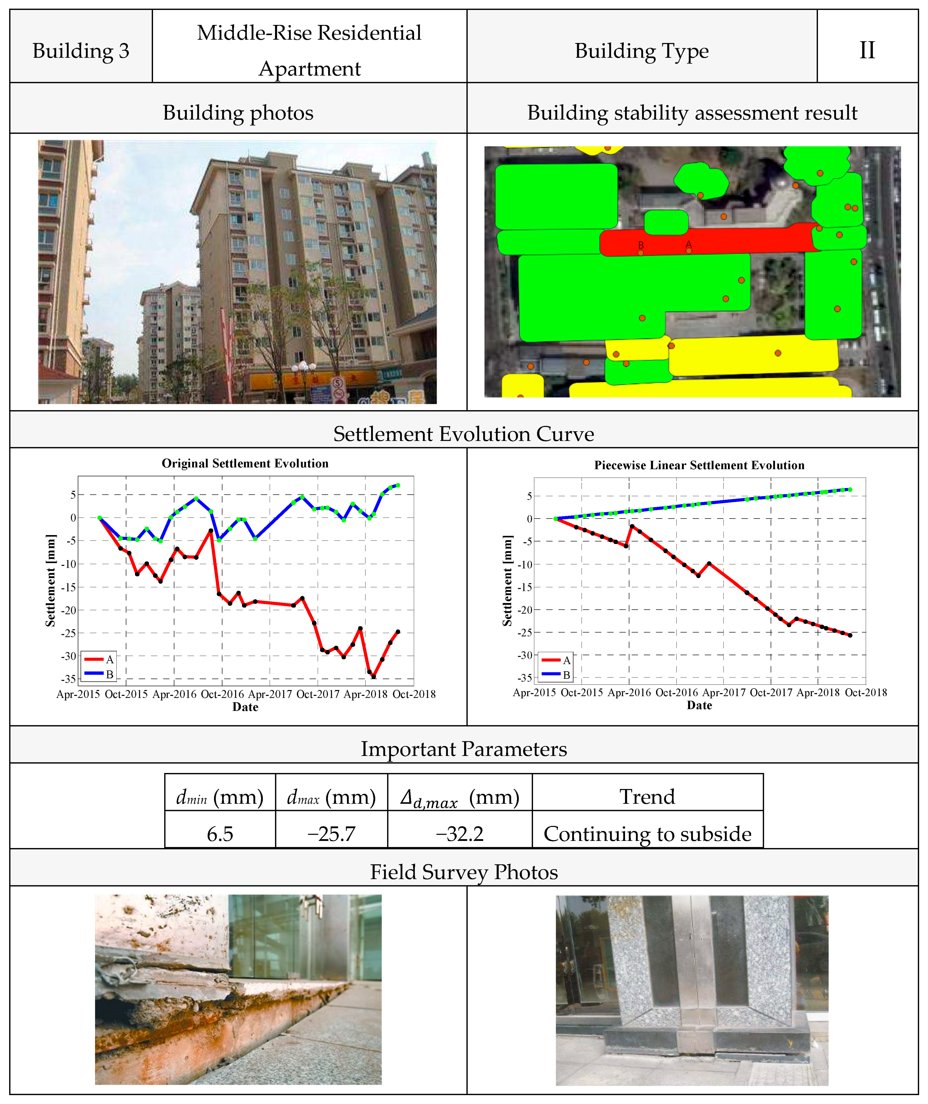 Remotesensing 10 01816 g019