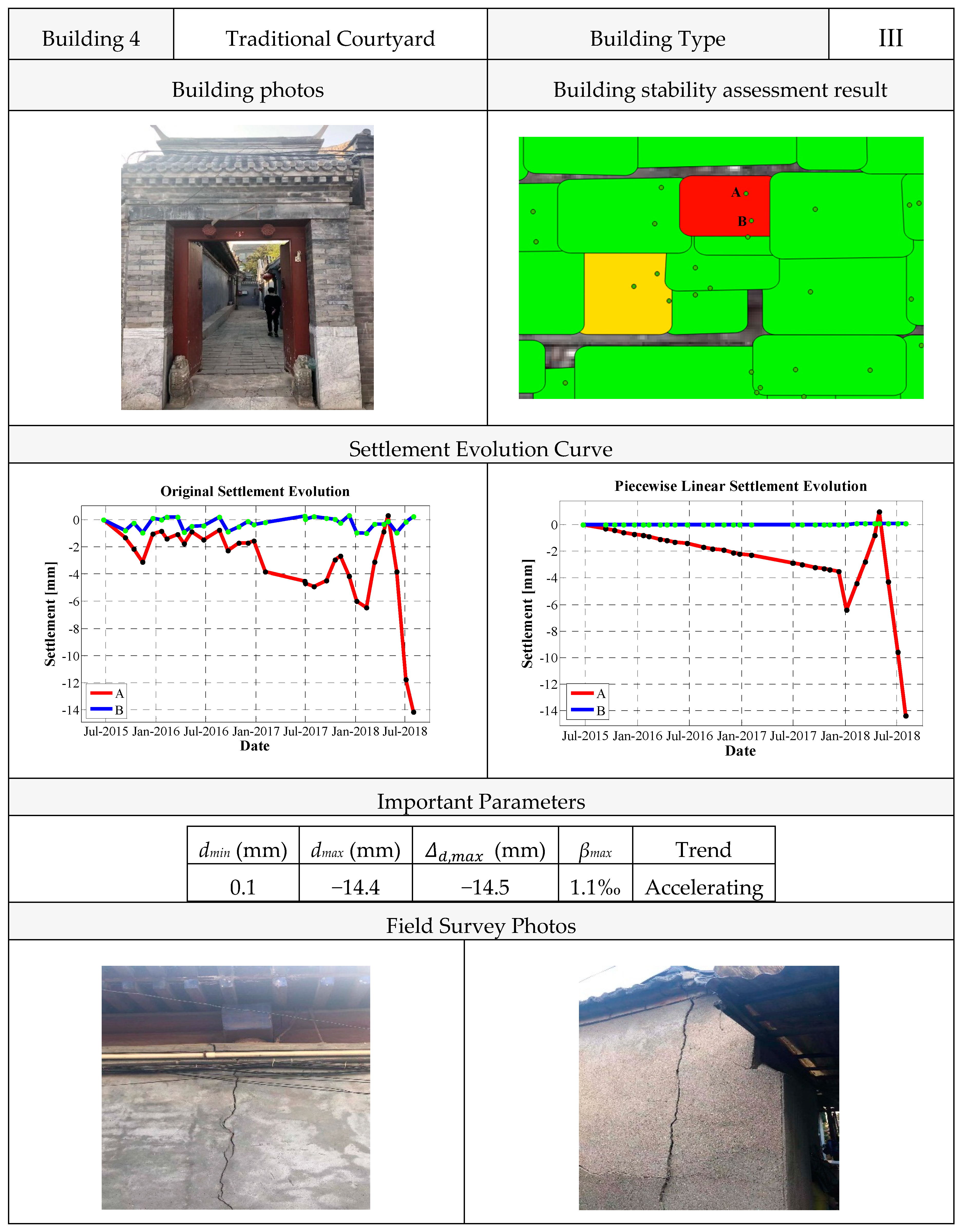 Remotesensing 10 01816 g020