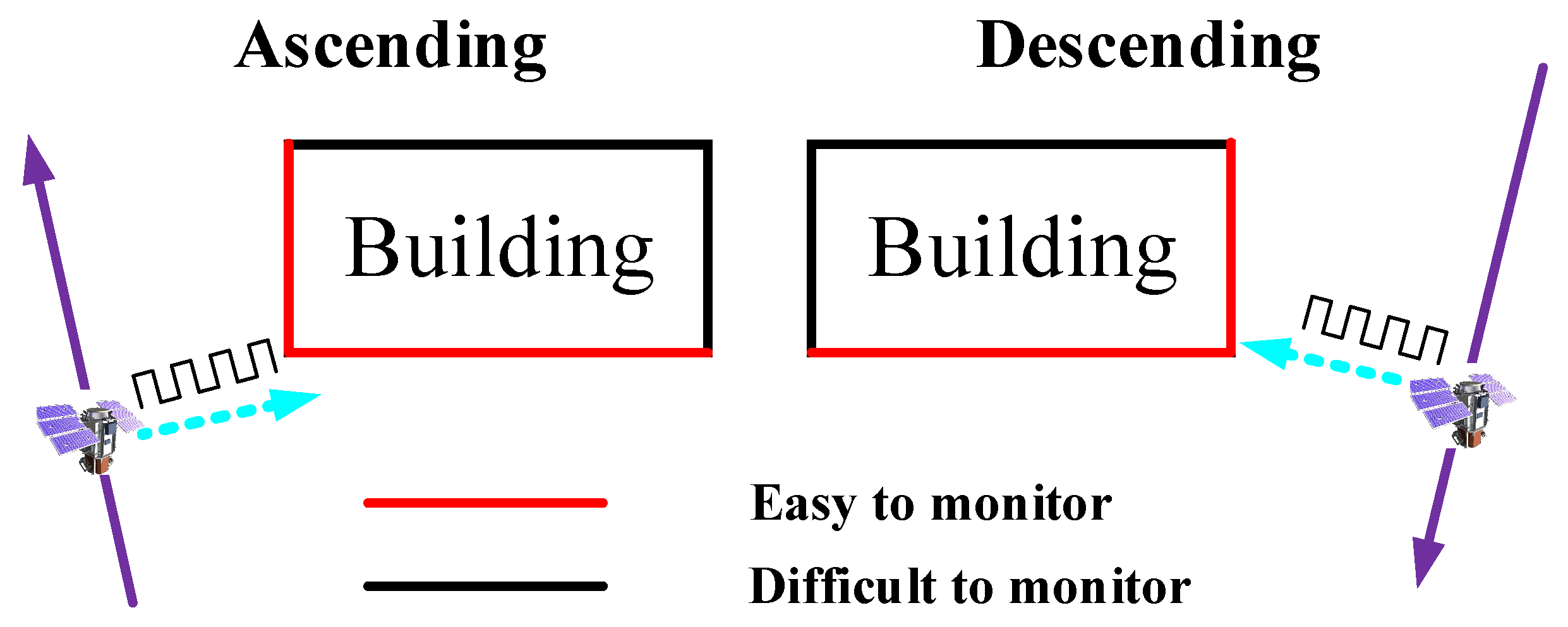 Remotesensing 10 01816 g021