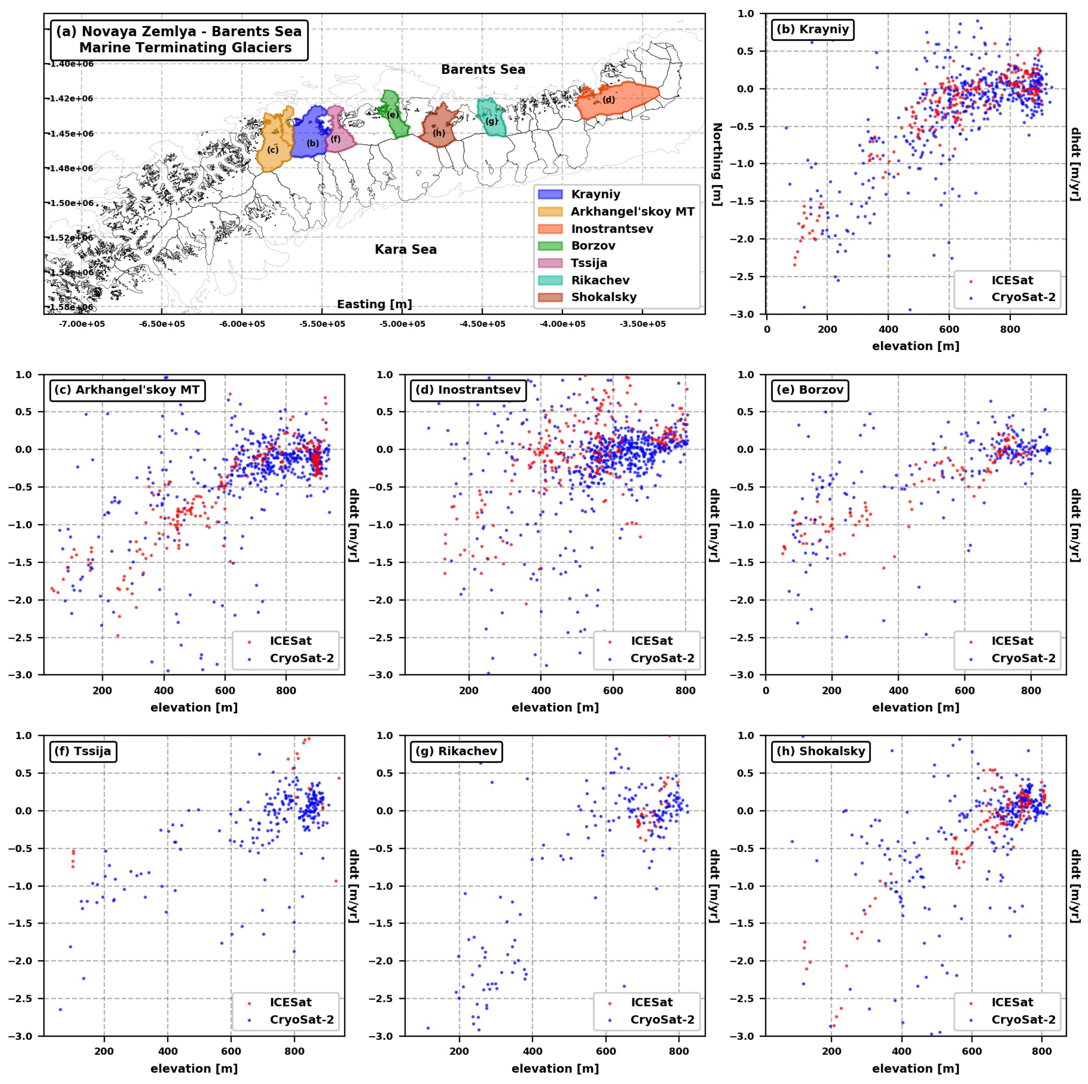 Remotesensing 10 01817 g007 Remotesensing 10 01817 g007