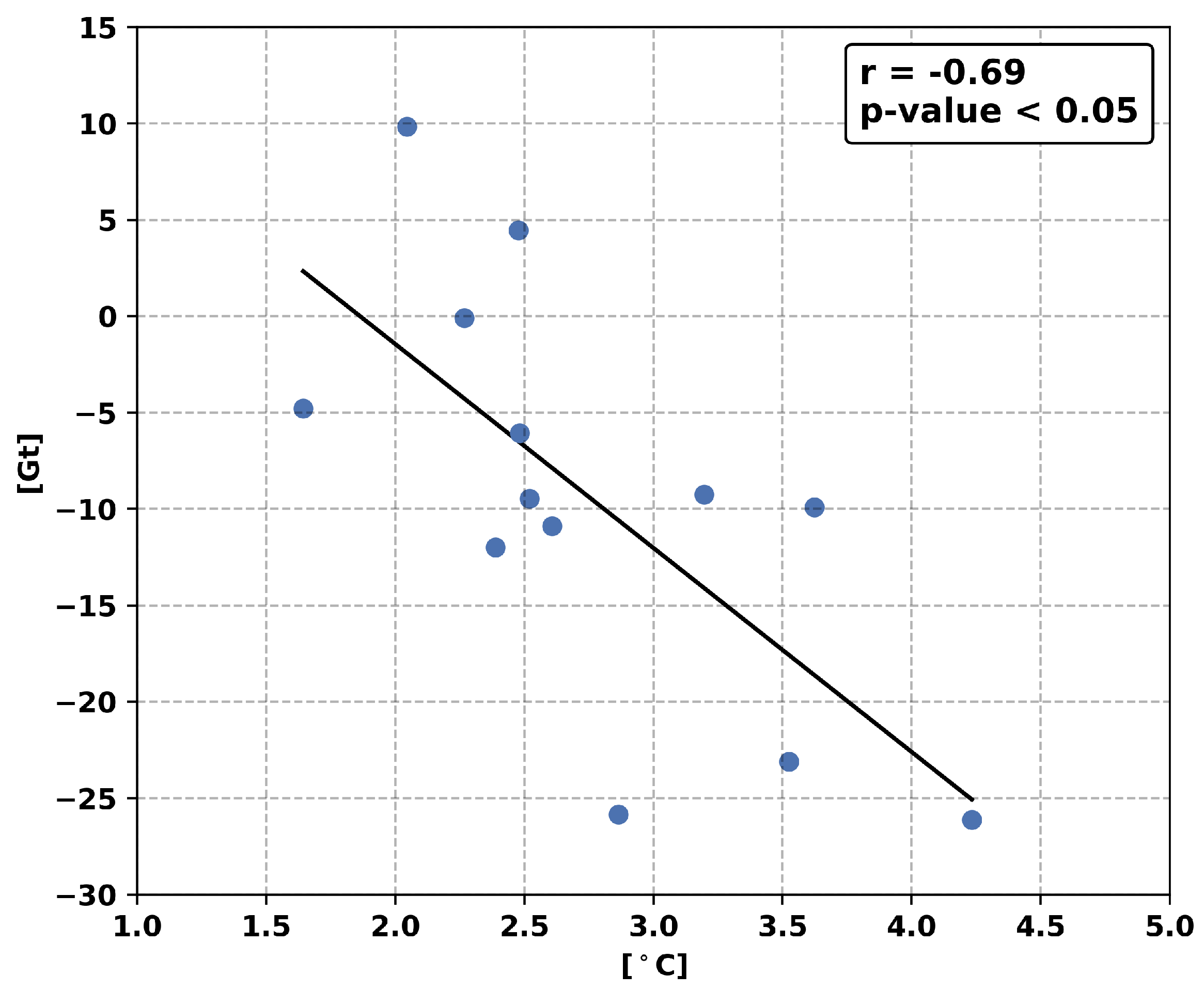 Remotesensing 10 01817 g010 Remotesensing 10 01817 g010
