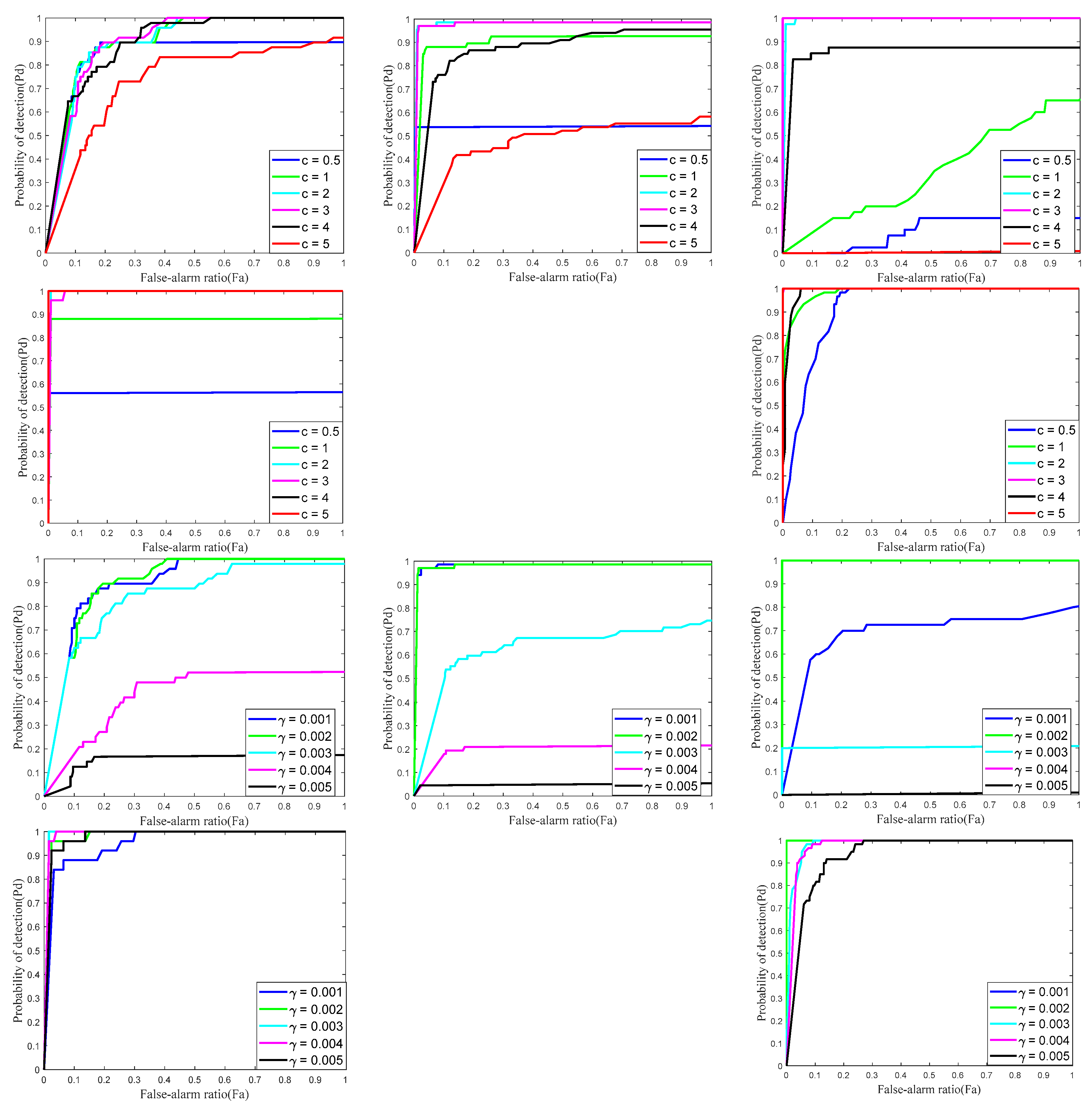 Remotesensing 10 01821 g006a