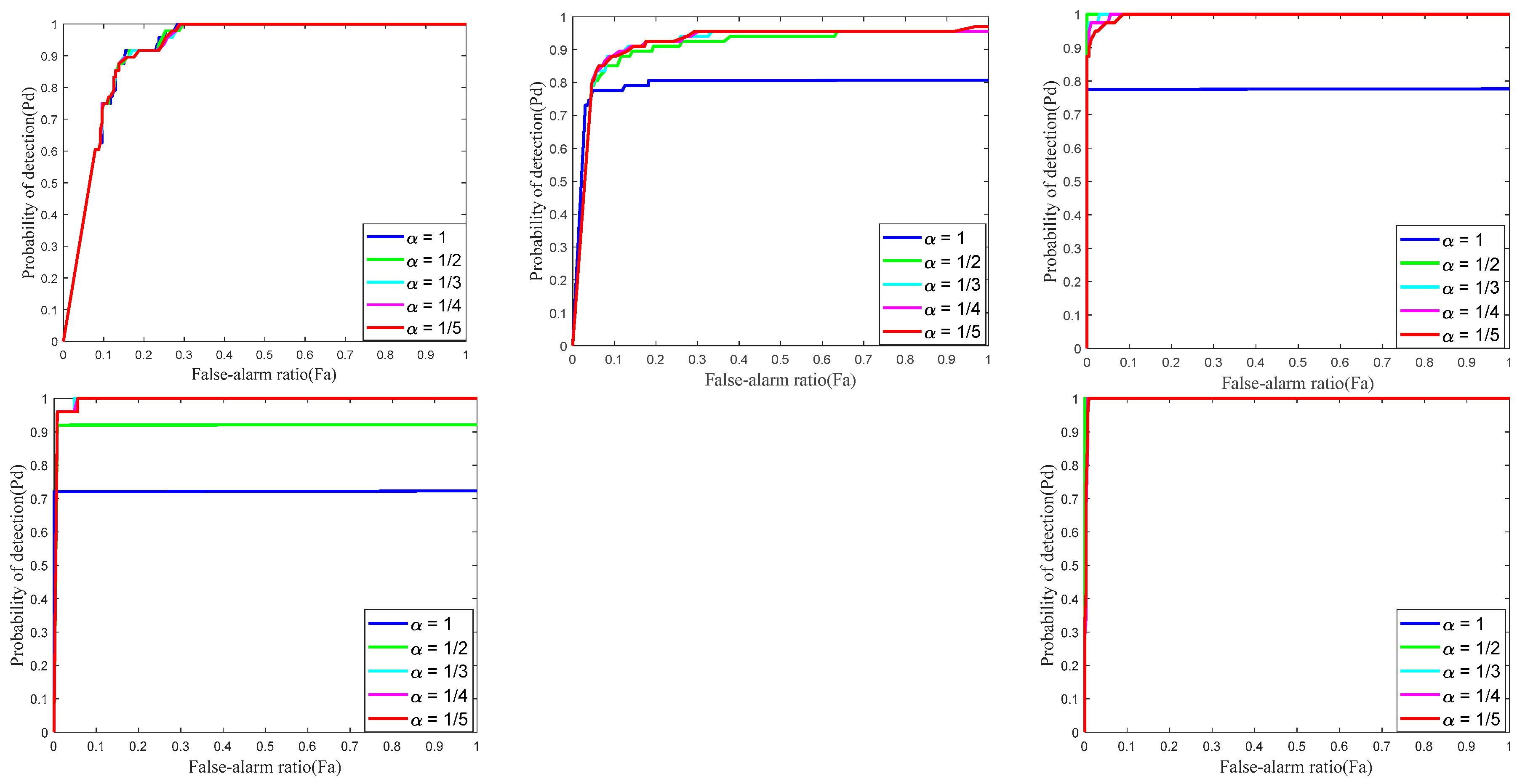 Remotesensing 10 01821 g006b