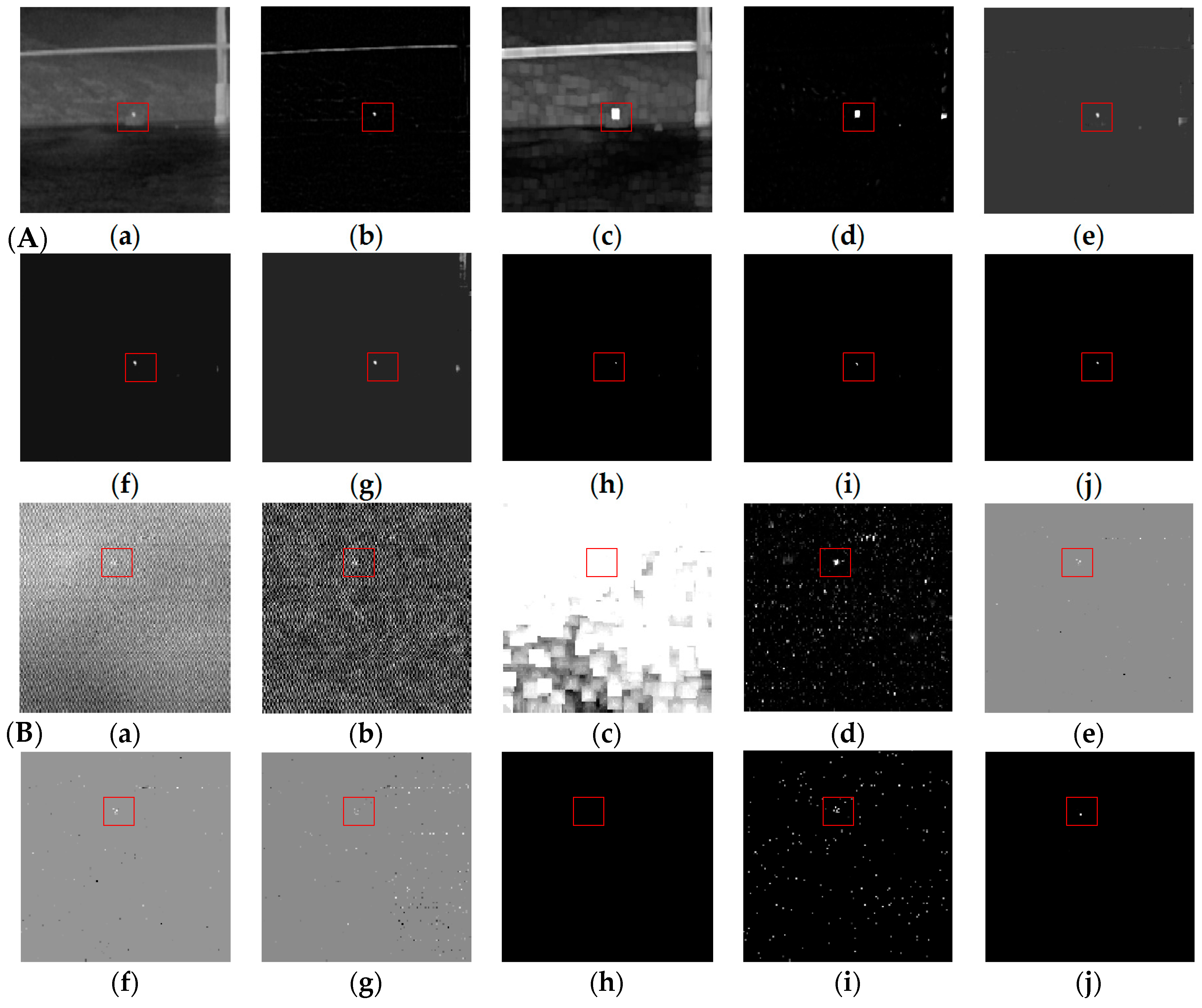 Remotesensing 10 01821 g010