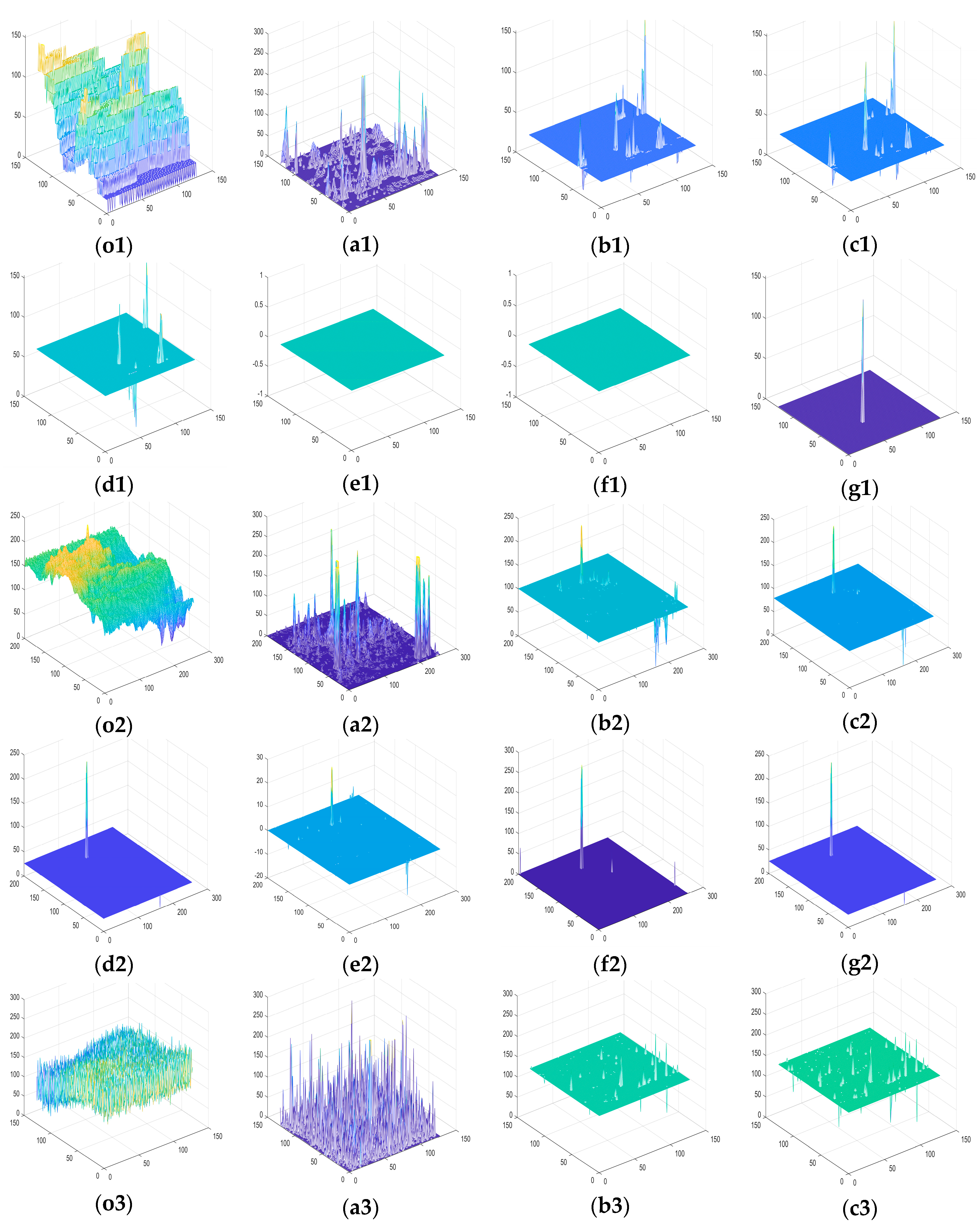 Remotesensing 10 01821 g011a