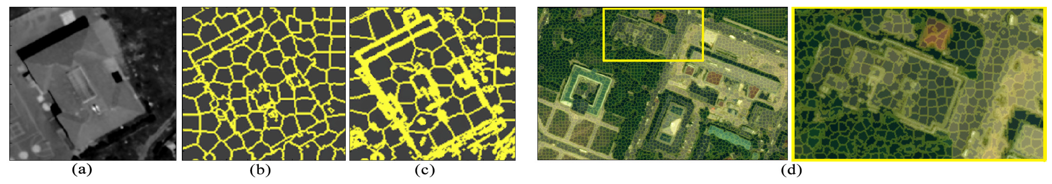 Remotesensing 10 01824 g004