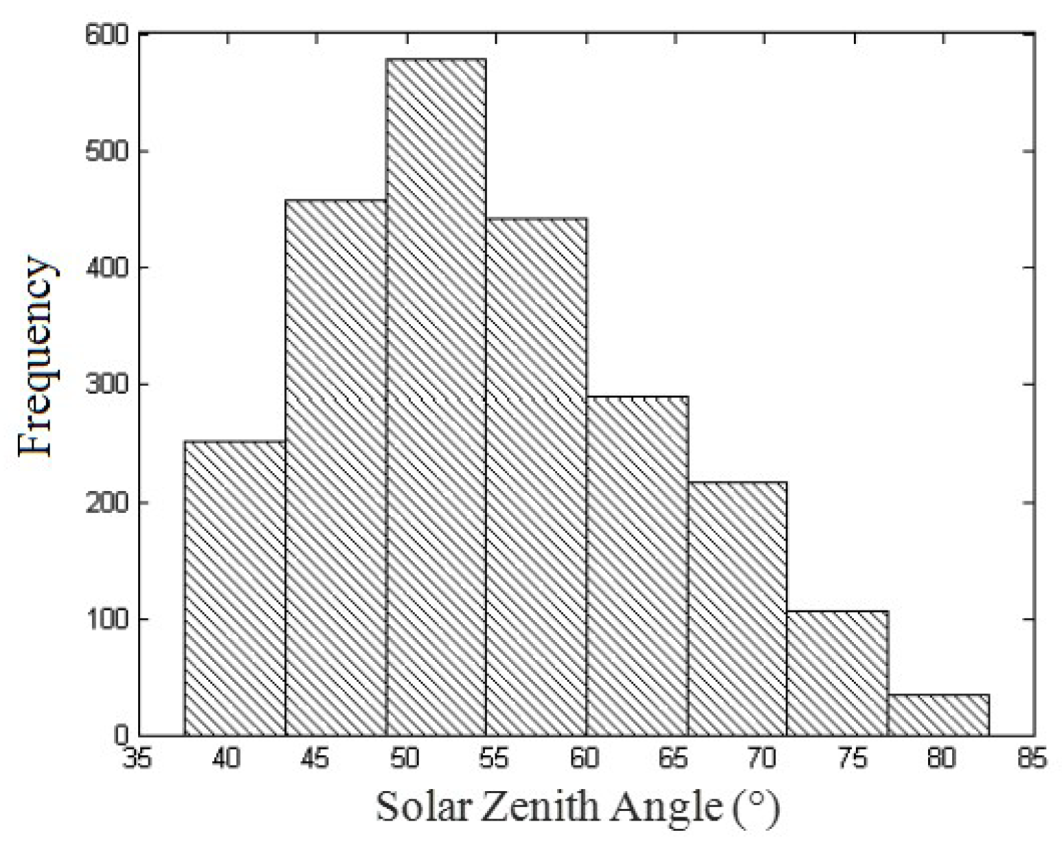 Remotesensing 10 01826 g008