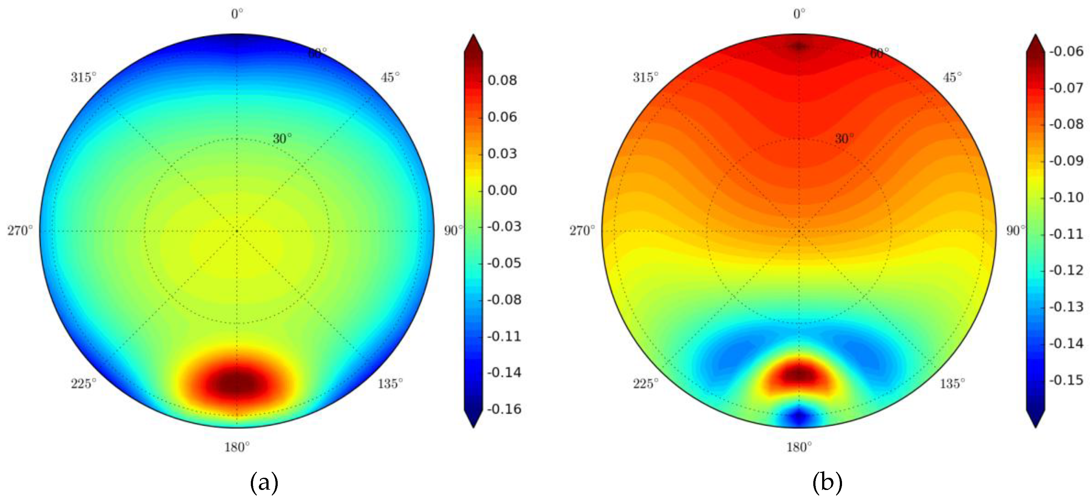 Remotesensing 10 01826 g015a