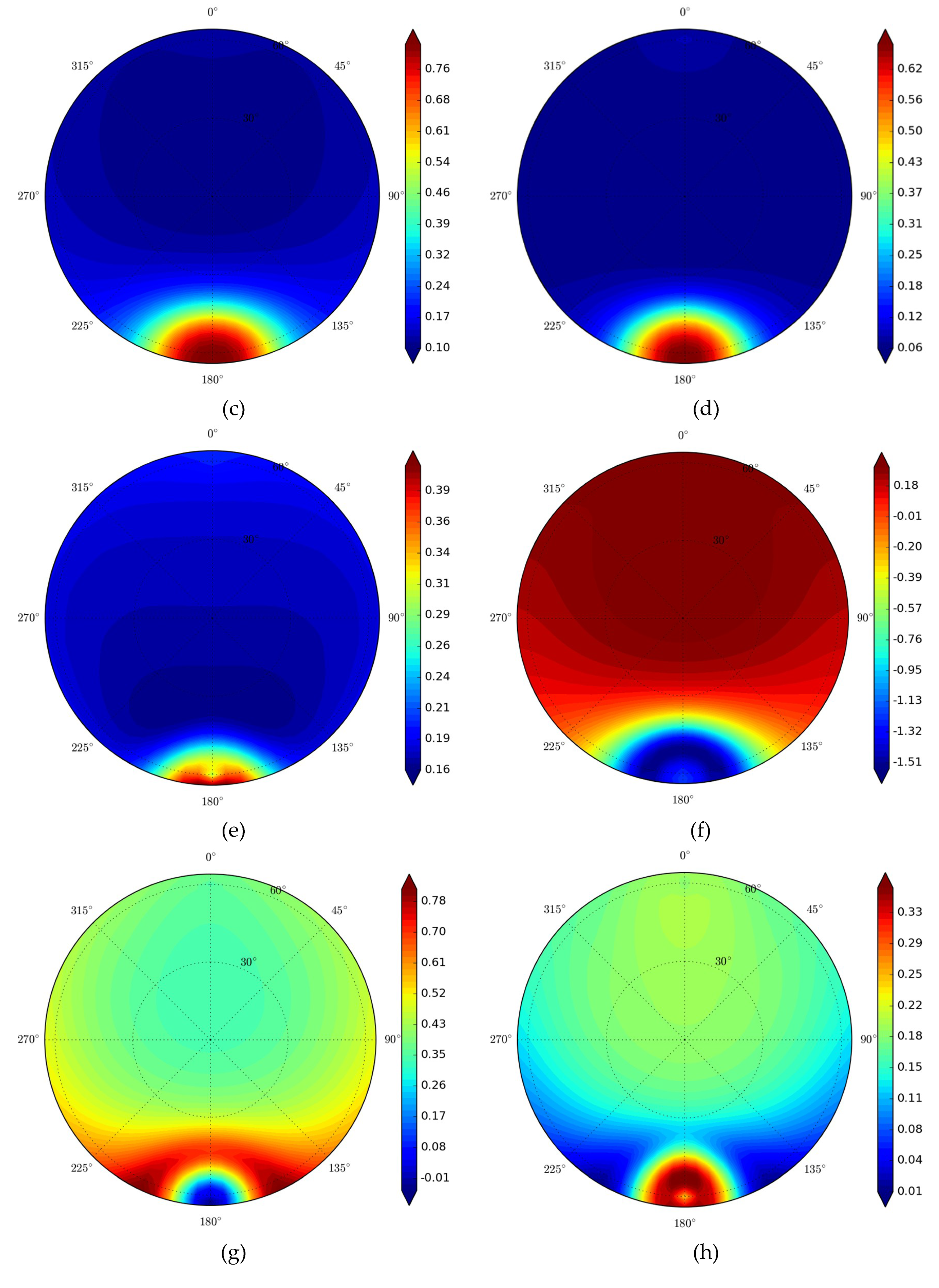 Remotesensing 10 01826 g015b