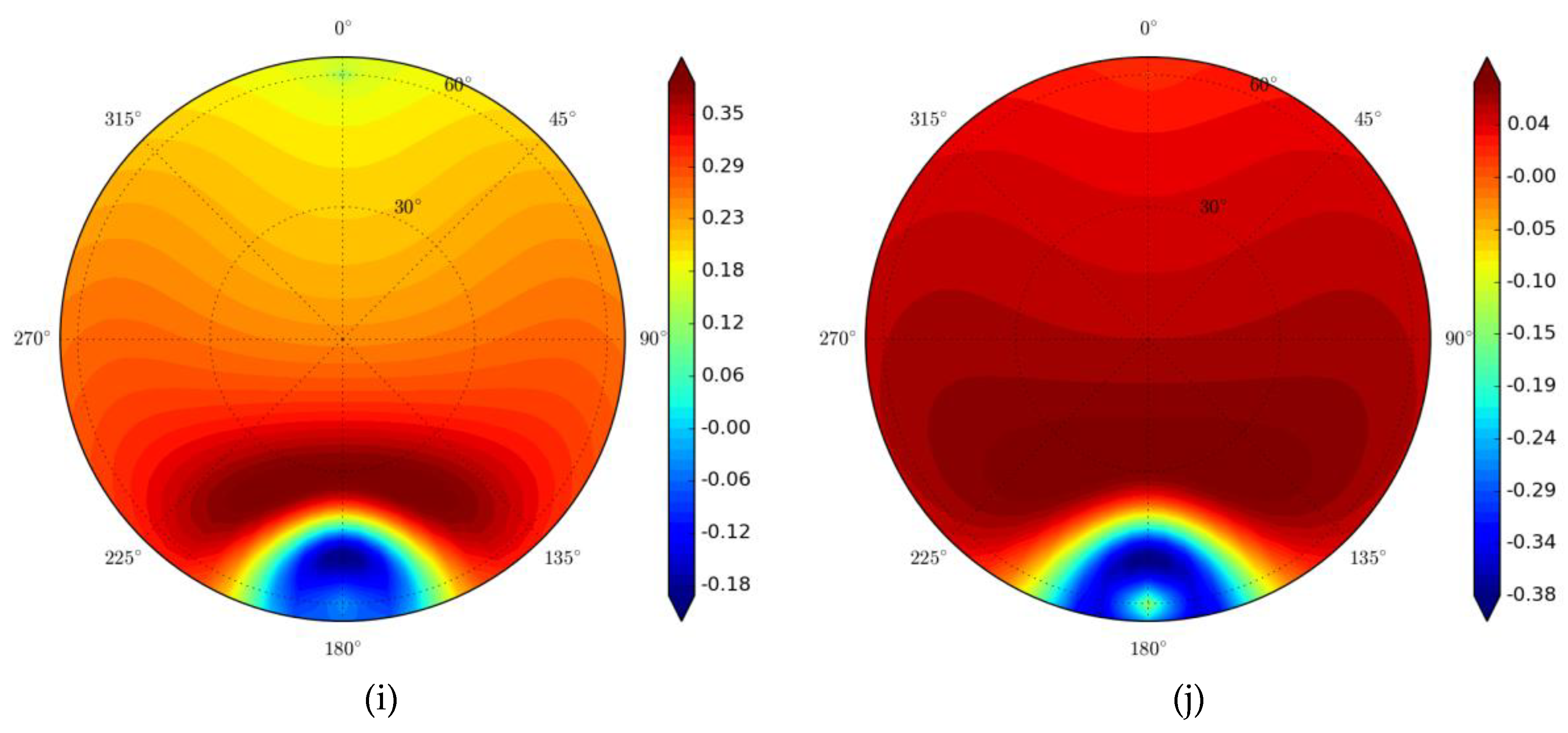Remotesensing 10 01826 g015c
