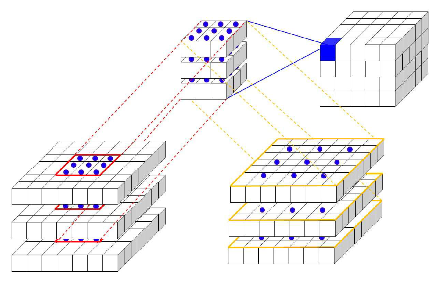 Remote Sensing | Free Full-Text | Change Detection in Hyperspectral ...