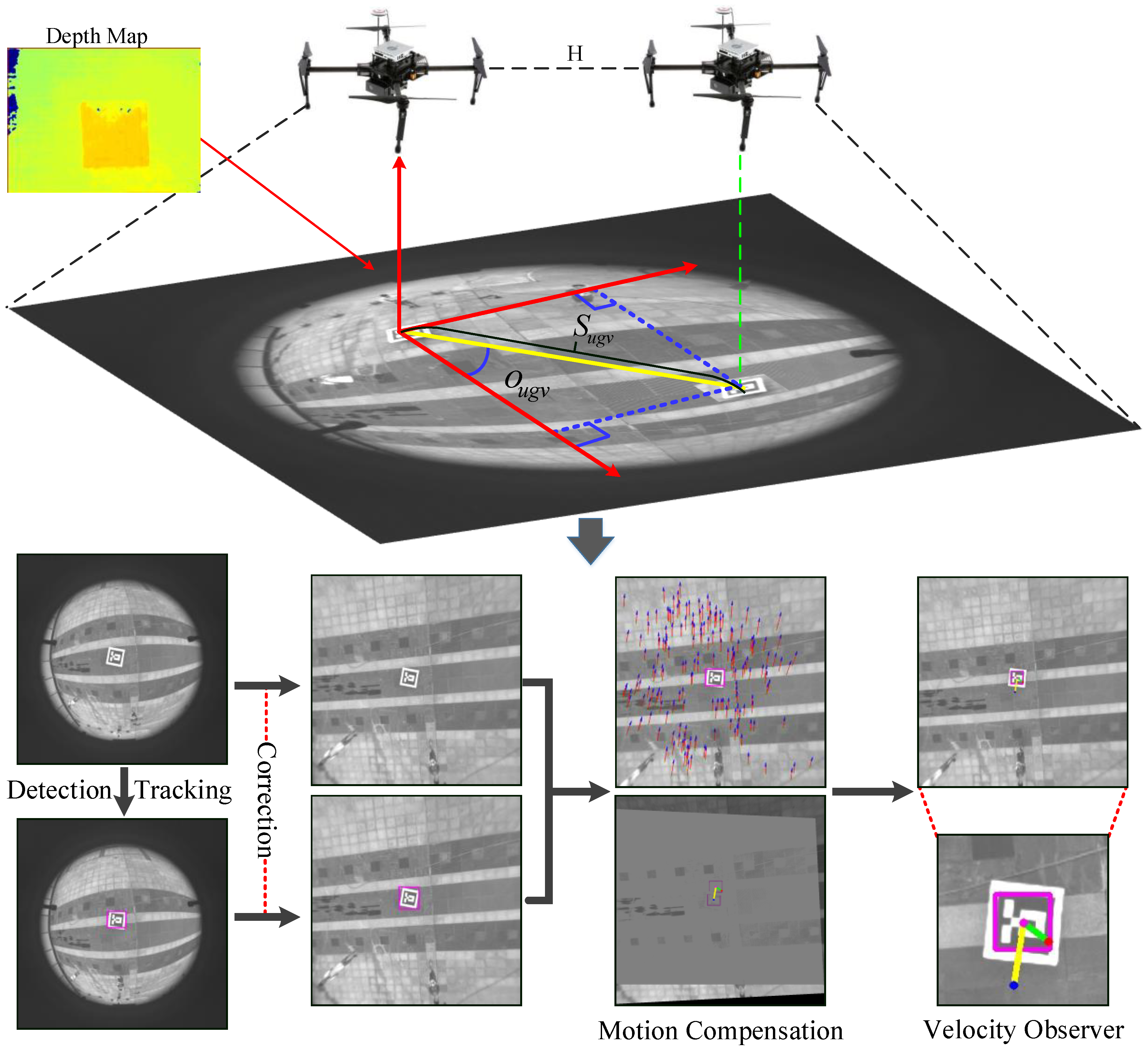 Remotesensing 10 01829 g005