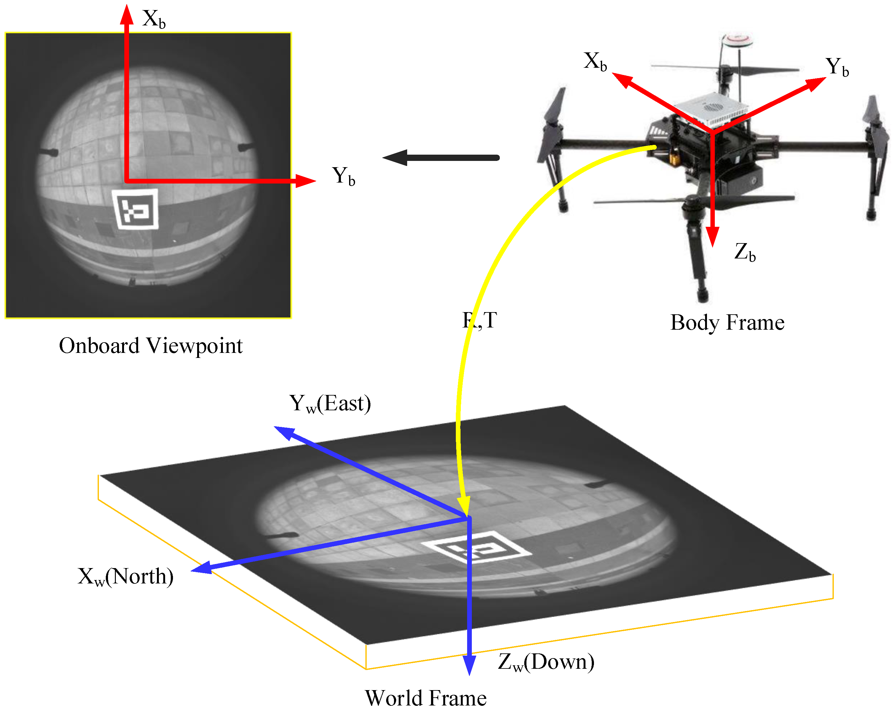 Remotesensing 10 01829 g006