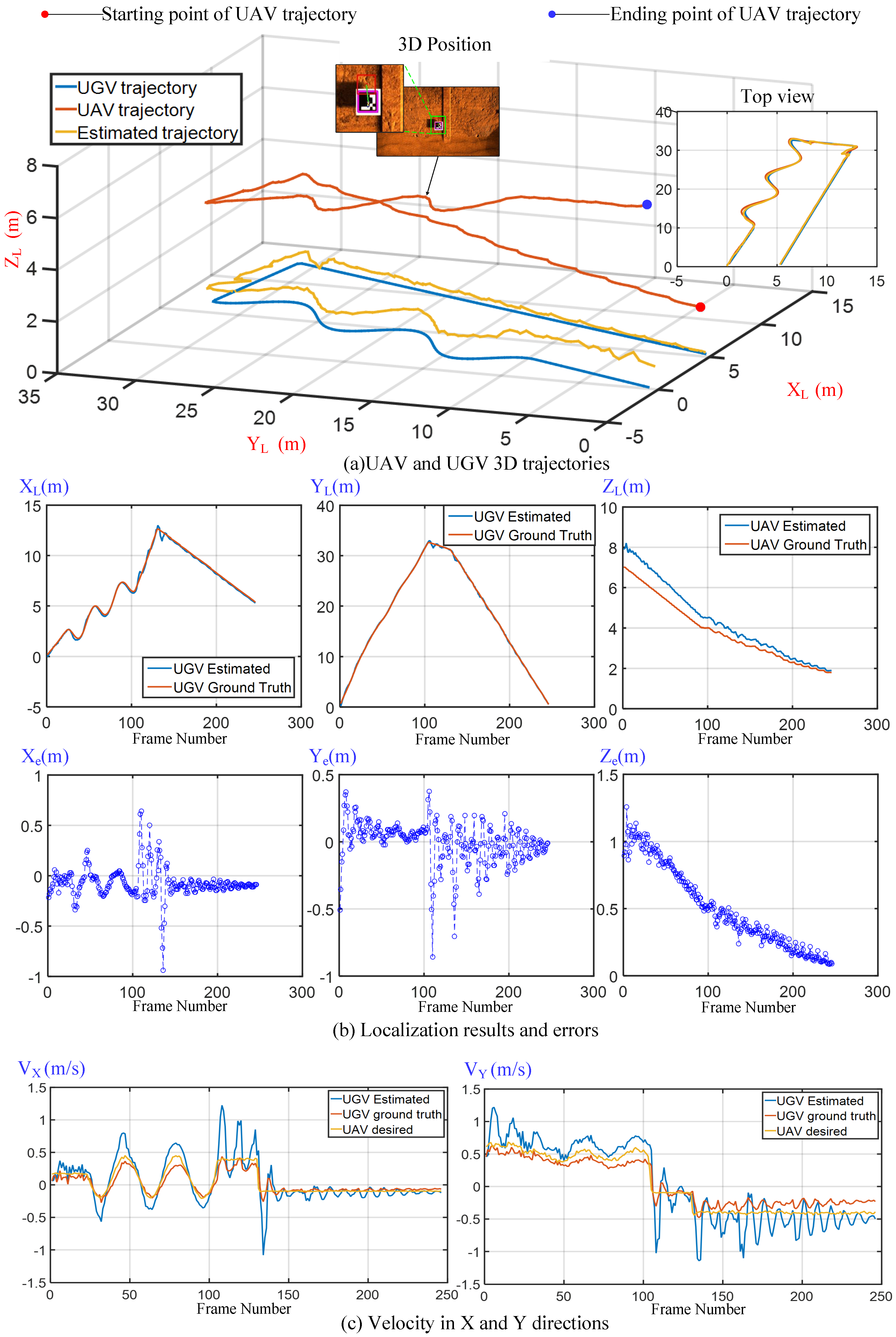 Remotesensing 10 01829 g008